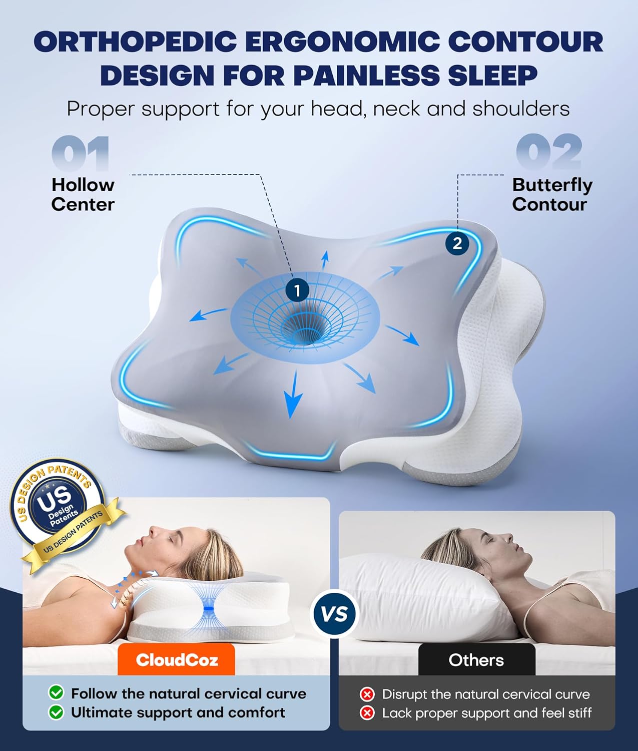 Detalle 2 de CloudCoz cervical pillow, memory foam