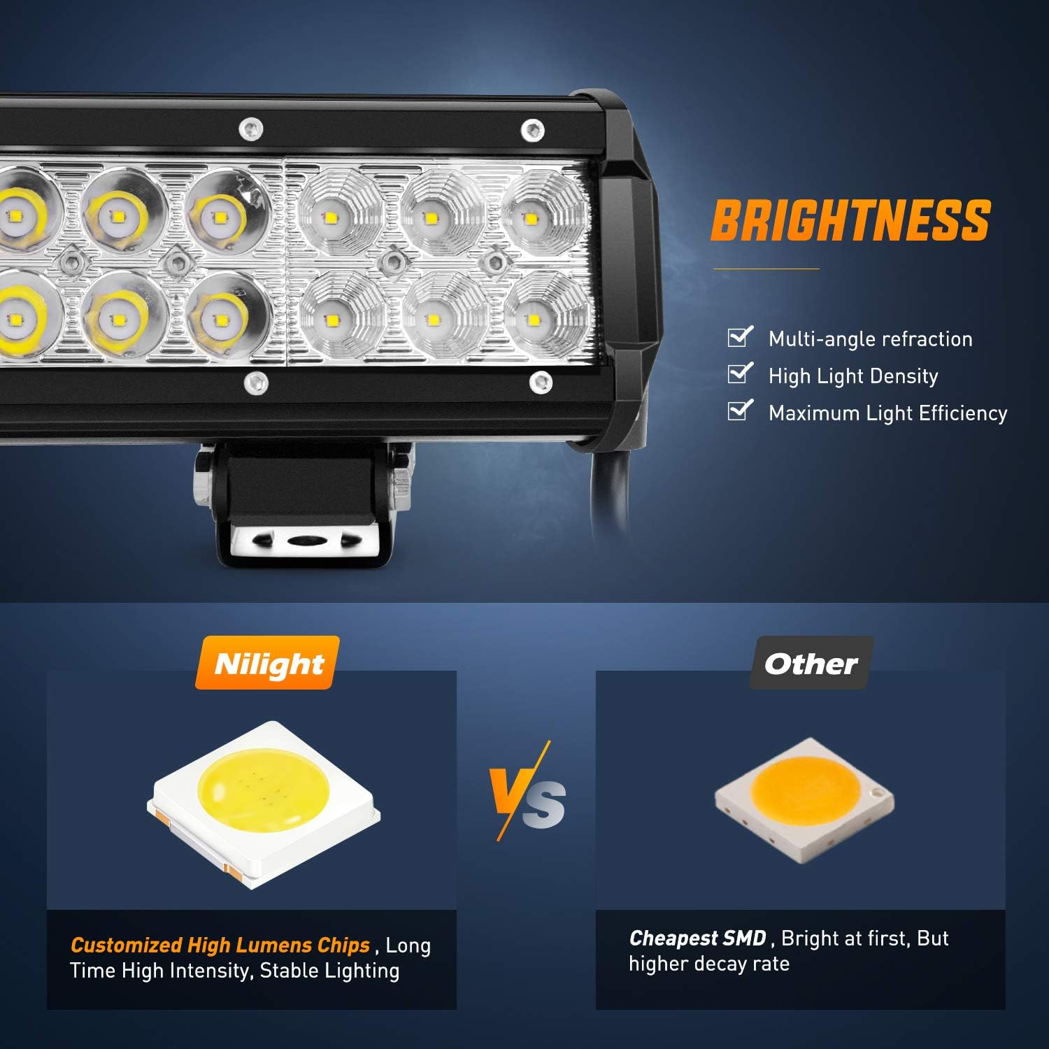 Thumbnail 2 de Nilight ZH084 12Inch 72W LED light bar