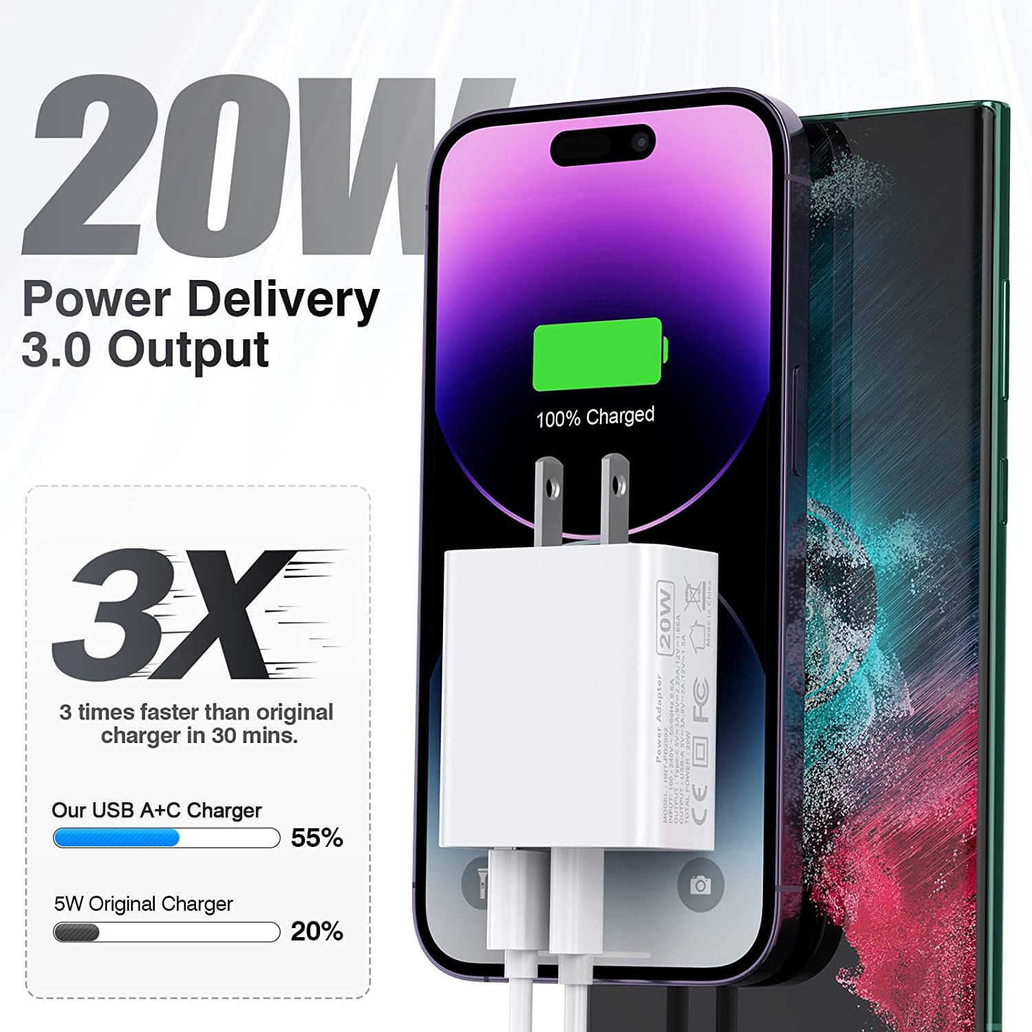 Detalle 2 de USB C Charger 20W 3-Pack