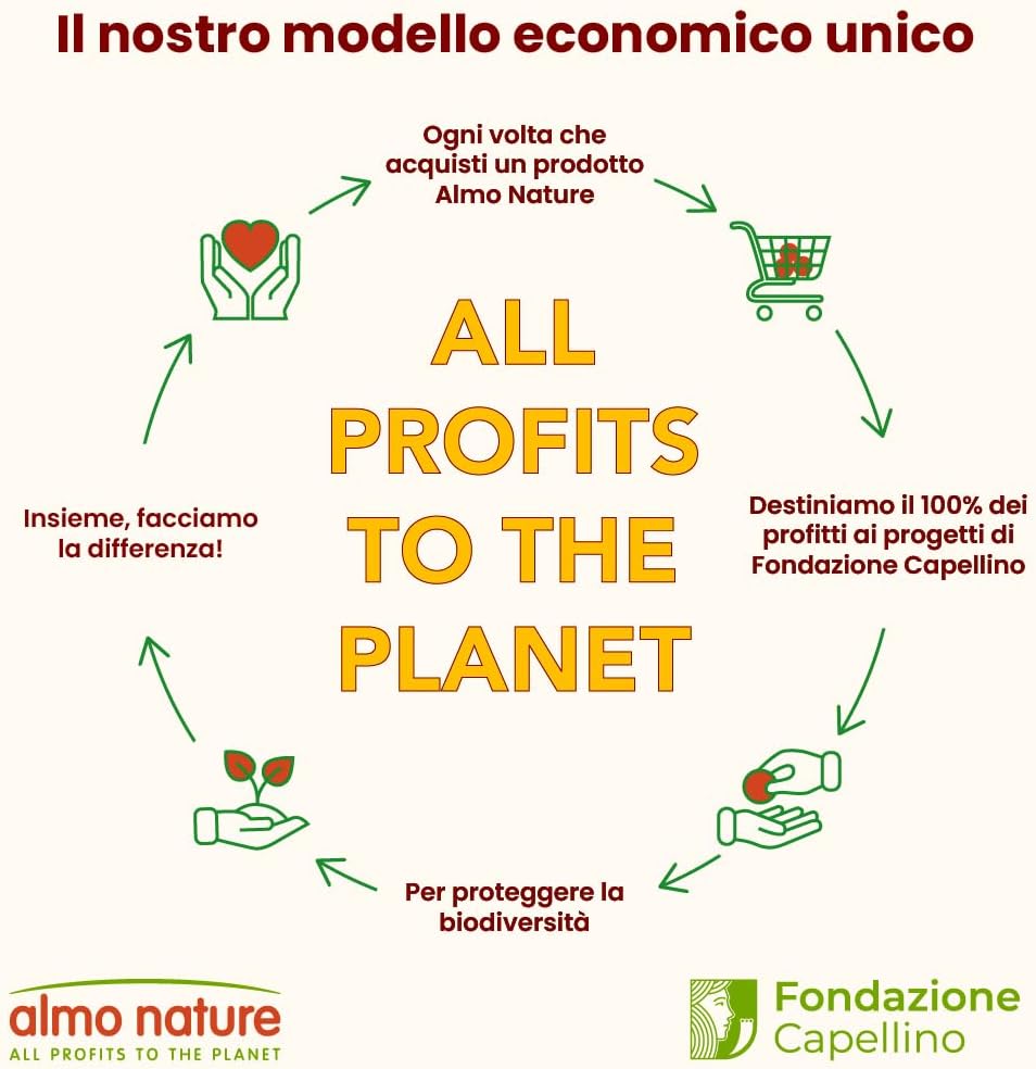 Thumbnail 5 de Almo Nature HFC Natural Petto di Pollo monoproteico in umido per gatti, 70g (confezione da 24)