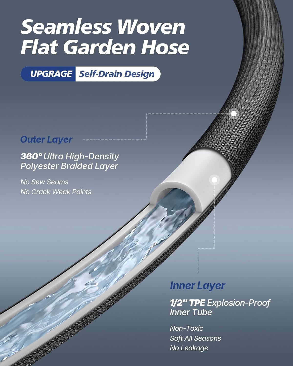 Detalle 2 de Geehome Flat Garden Hose 50FT