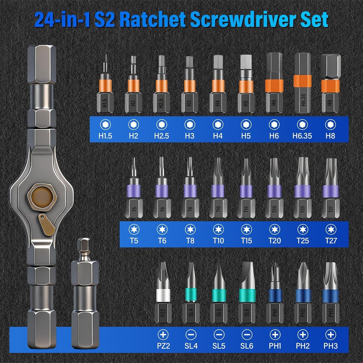 Detalle 2 de Koeutoze 24 in 1 Magnetic Screwdriver Set with Ratchet, S2 Steel Bits & Ergonomic Aluminium Handle