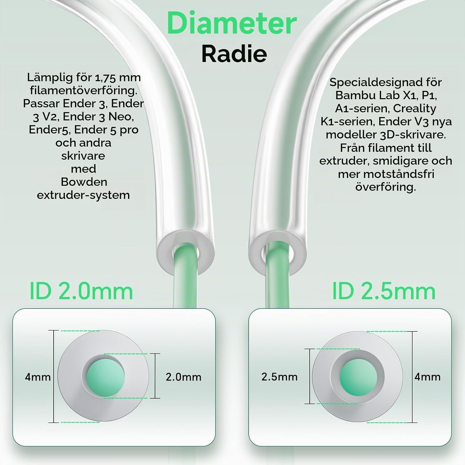 Detalle 2 de YOOPAI PTFE-slang 1,2 m, 2,5 mm innerdiameter för 3D-skrivare