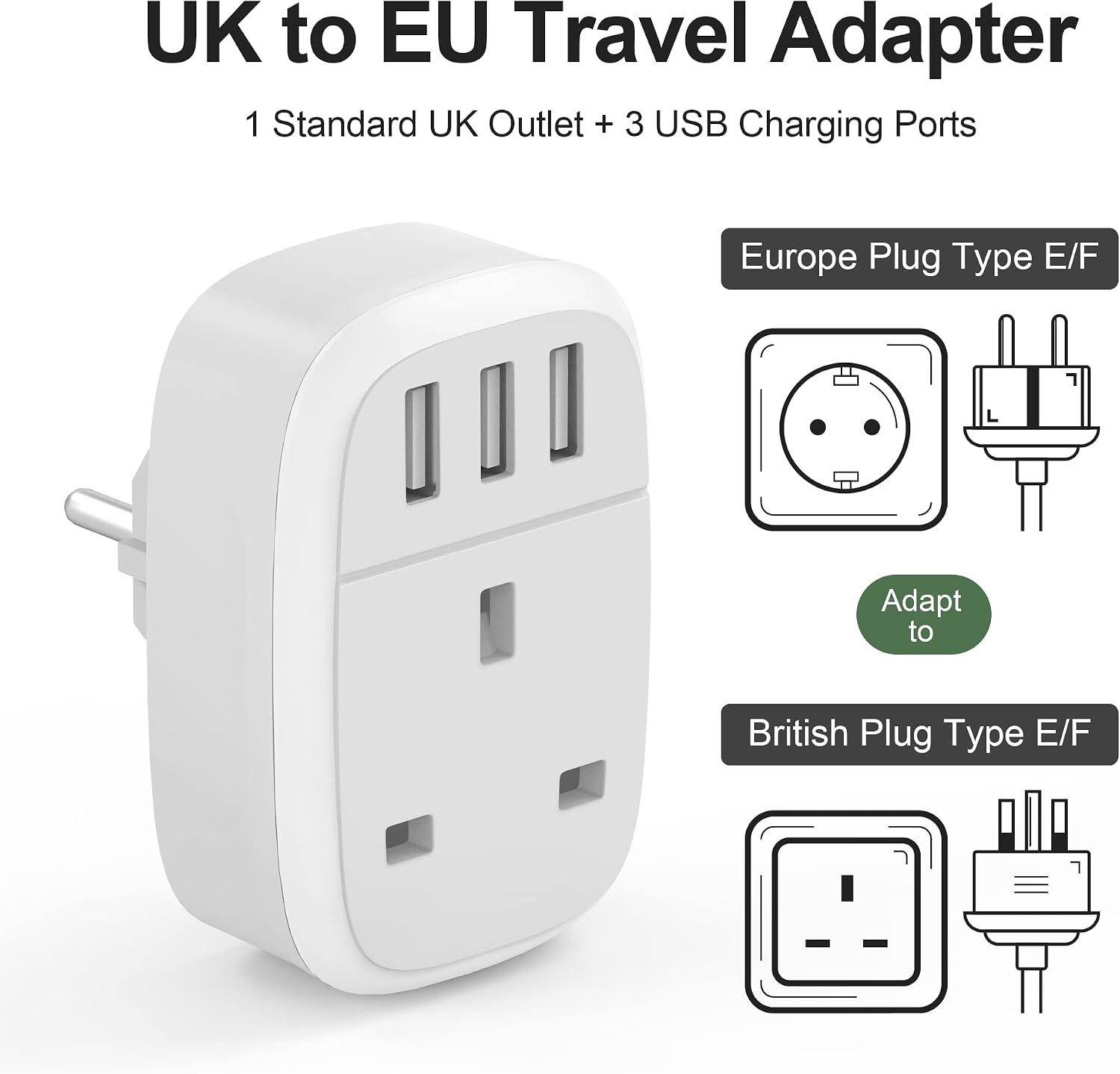 Detalle de Jmfufnv UK to EU Travel Adaptor with 3 USB Ports (Type E/F) – Grounded, 2500W