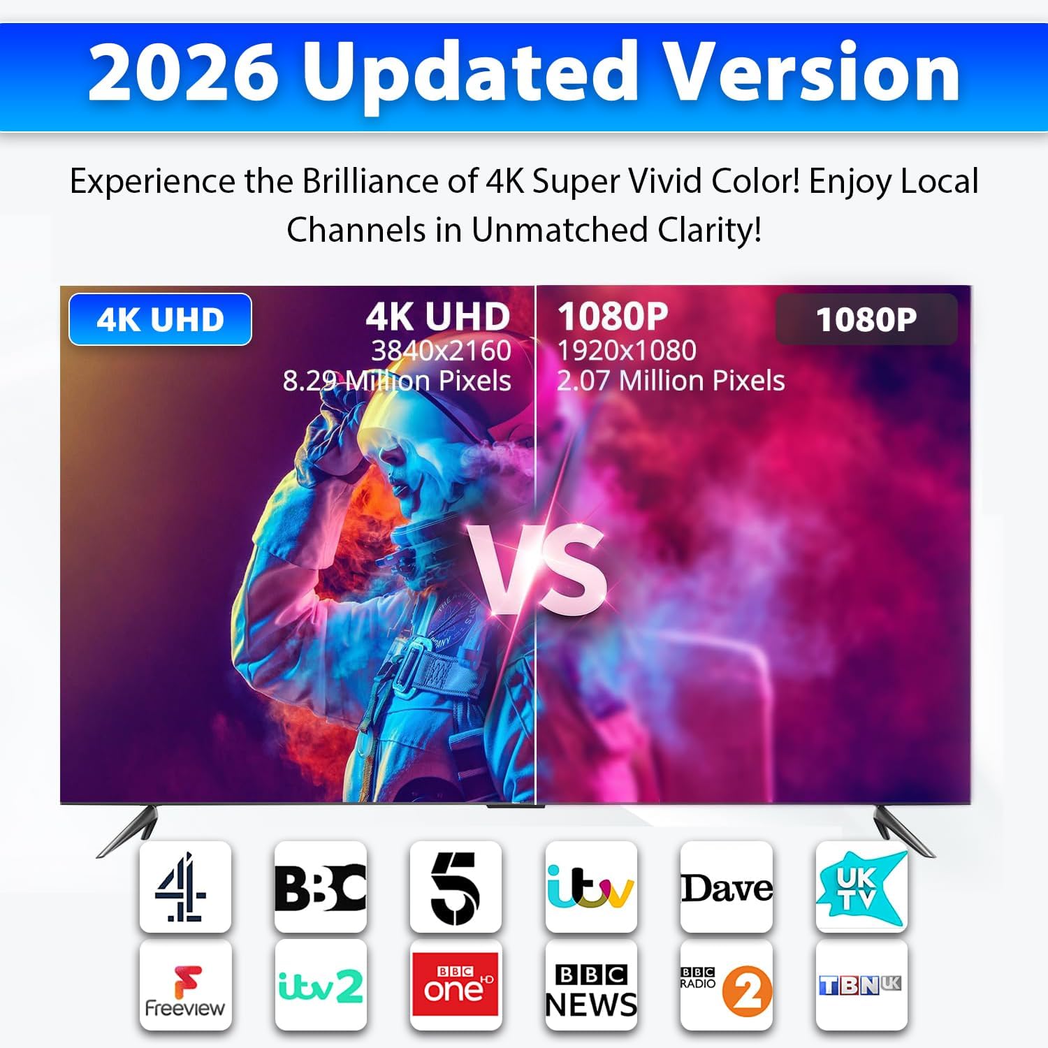 Detalle 2 de 2026 Indoor TV Aerial for Freeview: Long‑Range 360° Digital HDTV Aerial for Clear Local Channels