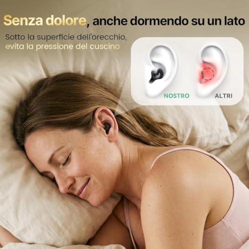 Thumbnail 4 de Tappi Orecchie Relaxcharm per Dormire – Inserti in Silicone Riutilizzabili, 5 Misure (XS, S, M, L e doppio strato) per Riduzione fino a 40 dB