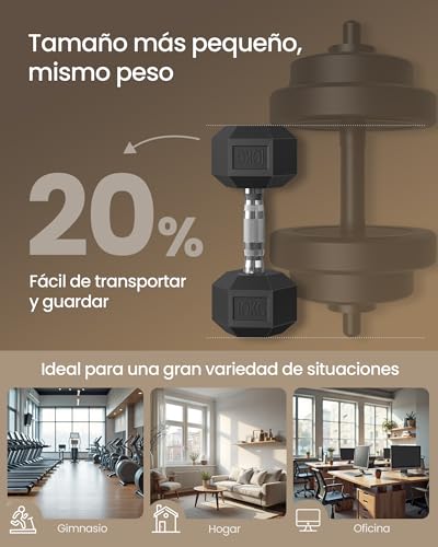 Detalle 2 de SONGMICS Hexagonal Dumbbell 2x10 kg | Mancuernas de hierro fundido con recubrimiento de PVC