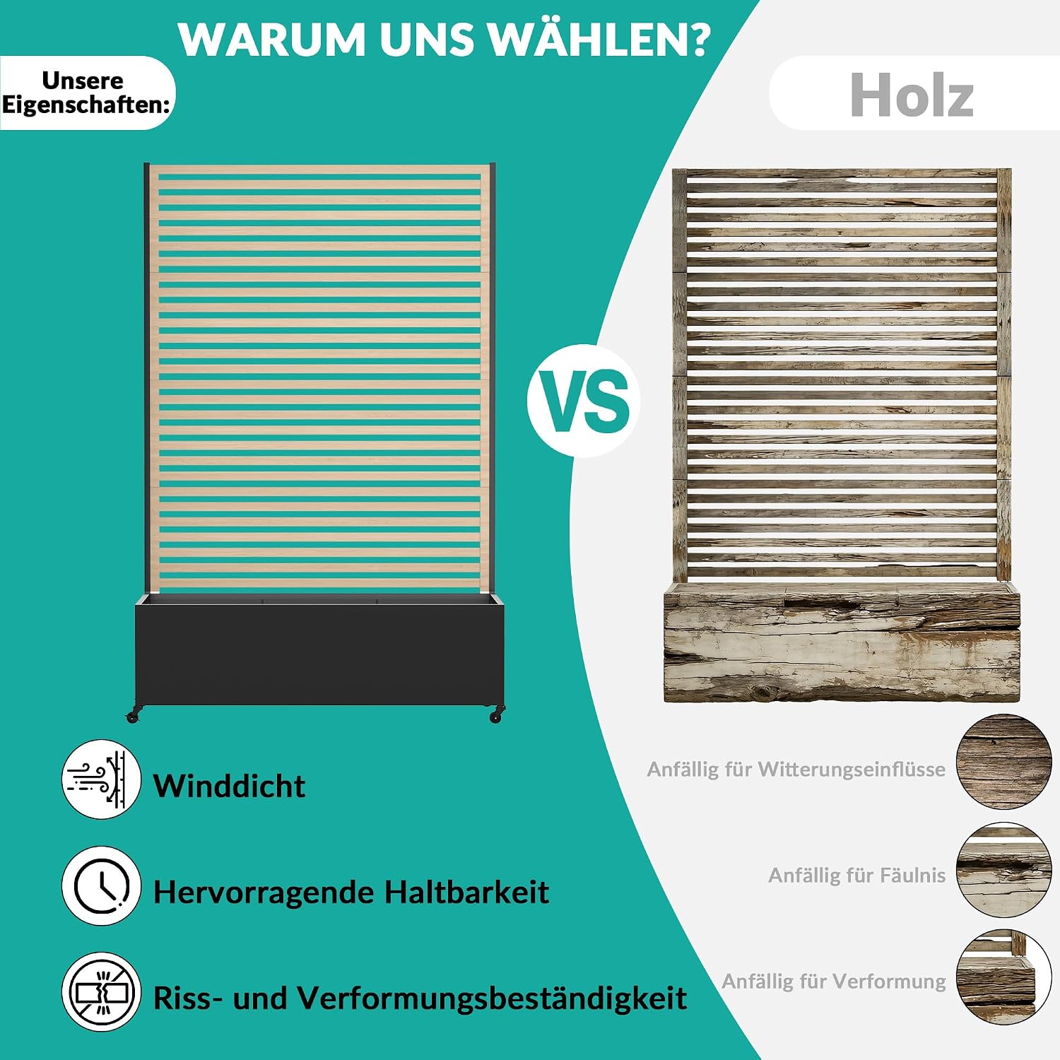 Detalle de Pflanzkasten aus Metall mit Spalier – Hochbeet mit Rädern, wetterfest, freistehender Sichtschutz für Balkon, Terrasse oder Garten
