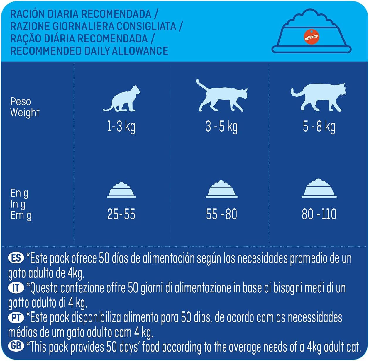 Thumbnail 5 de Brekkies Pienso para Gatos 3,5 kg 🐱