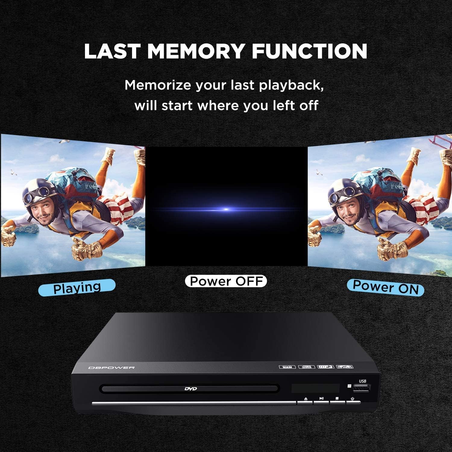 Thumbnail 5 de DBPOWER DVD Player 1080p All‑Region DVD
