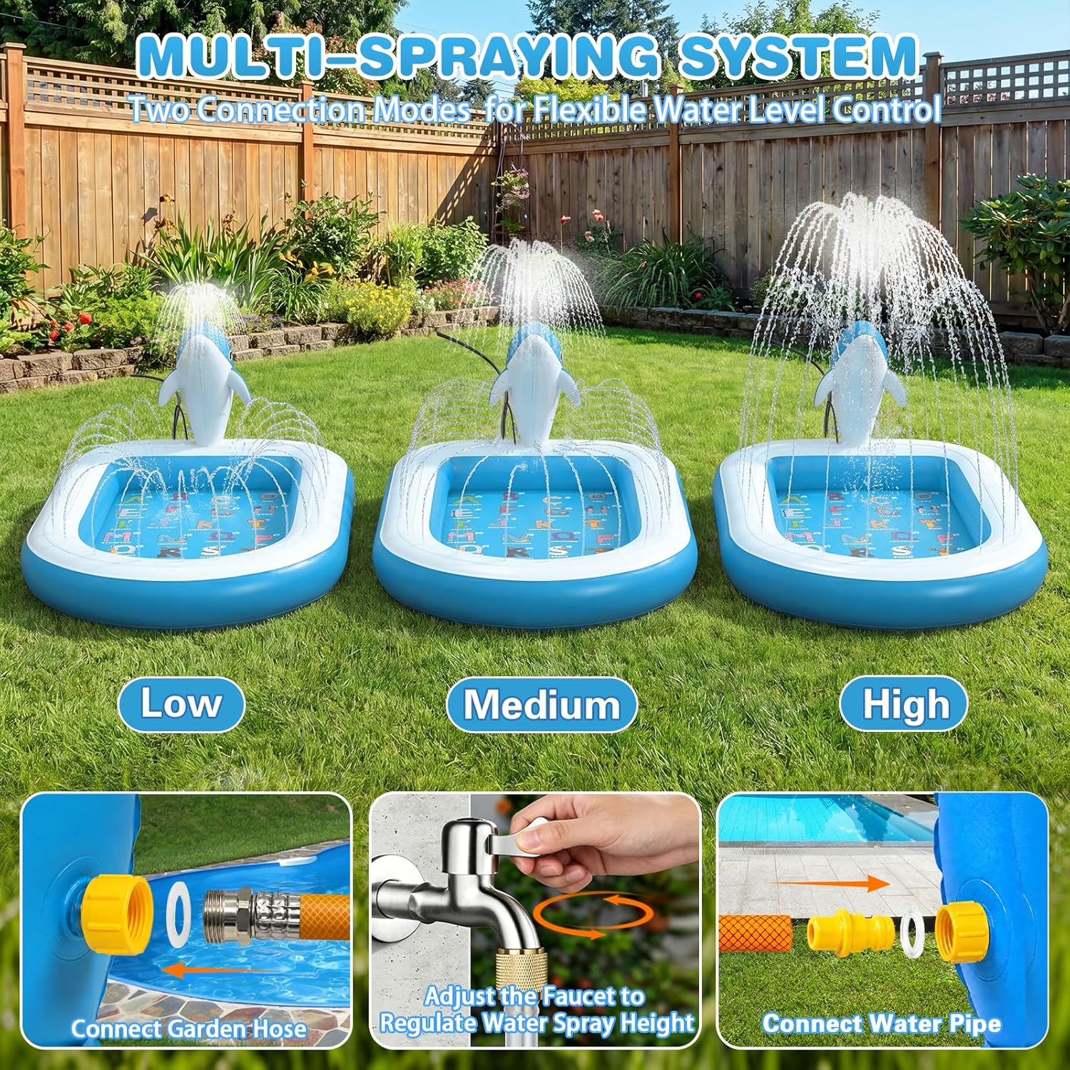 Thumbnail 6 de Splash Pads for Toddlers 1-3 Dolphin Sprinkler: 68" Backyard Inflatable Kiddie Pool