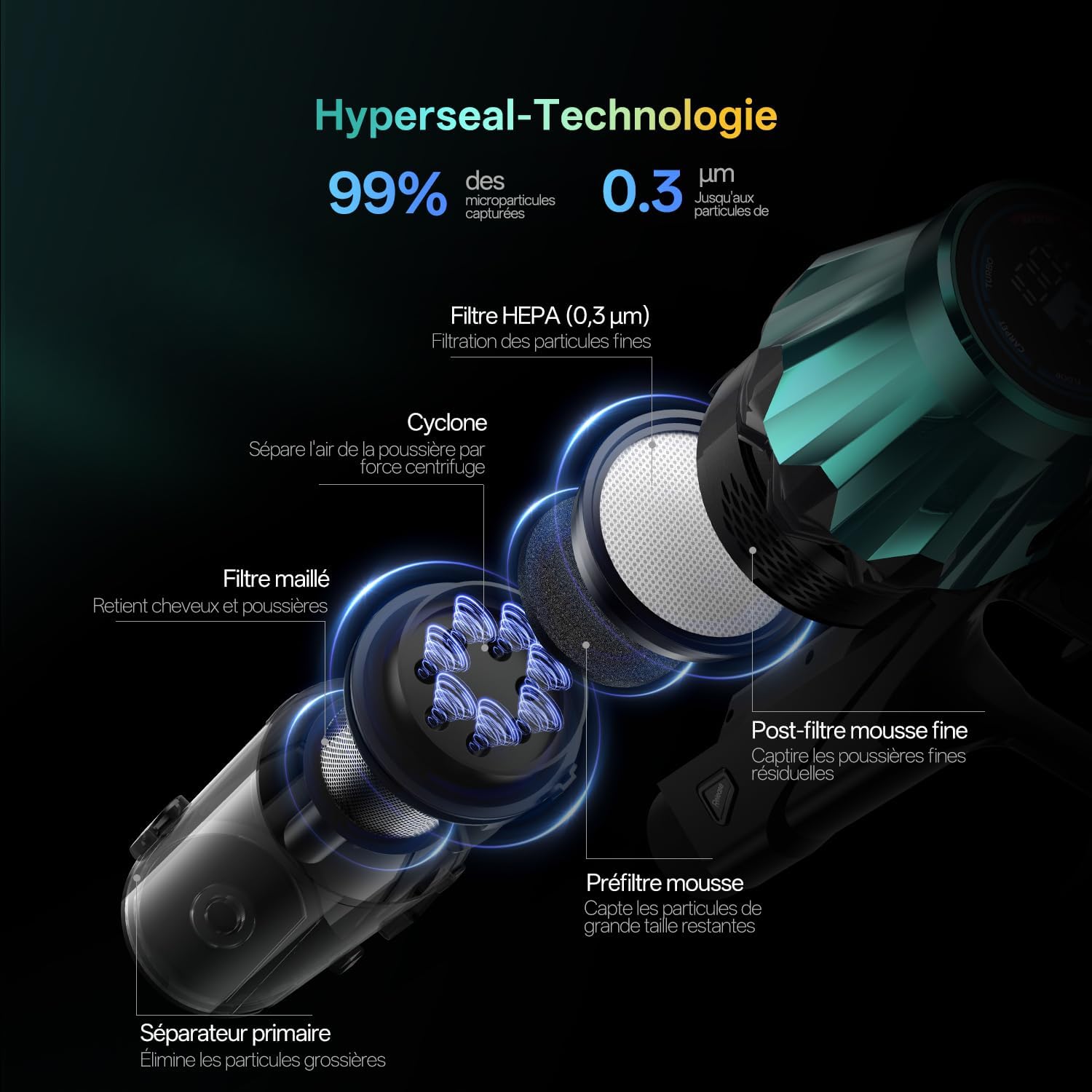 Thumbnail 6 de Vexilar V15 Max aspirateur balai sans fil 2-en-1 aspiration et lavage, 65 kPa, 60 min