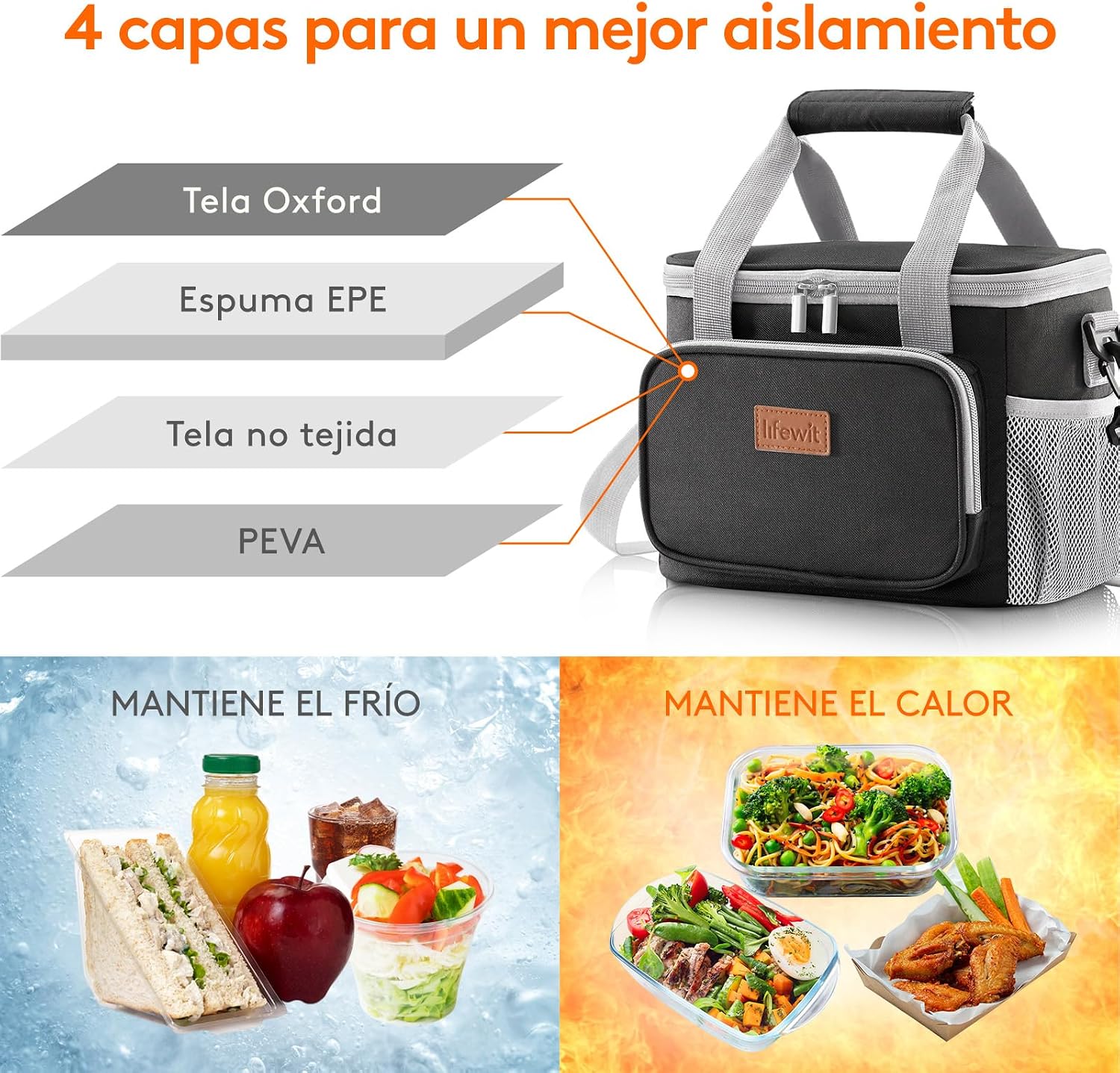 Detalle 2 de Lifewit Bolsa Térmica Porta Alimentos 🧊 8.5L