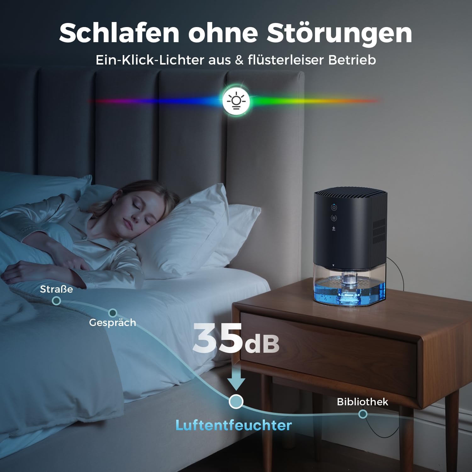 Detalle 2 de AROEVE Luftentfeuchter 990 ml kompakt 🏠