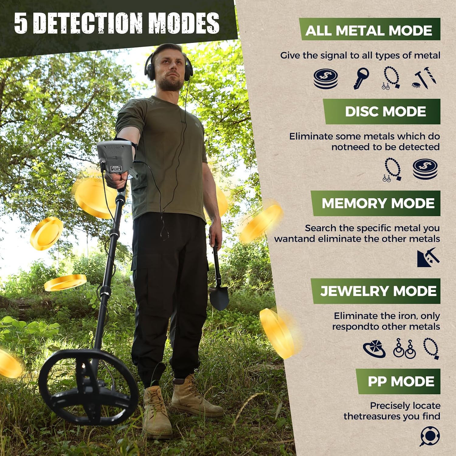 Detalle 2 de Gbnryg Metal Detector with 12-Inch IP68 Waterproof Coil and Backlit LCD
