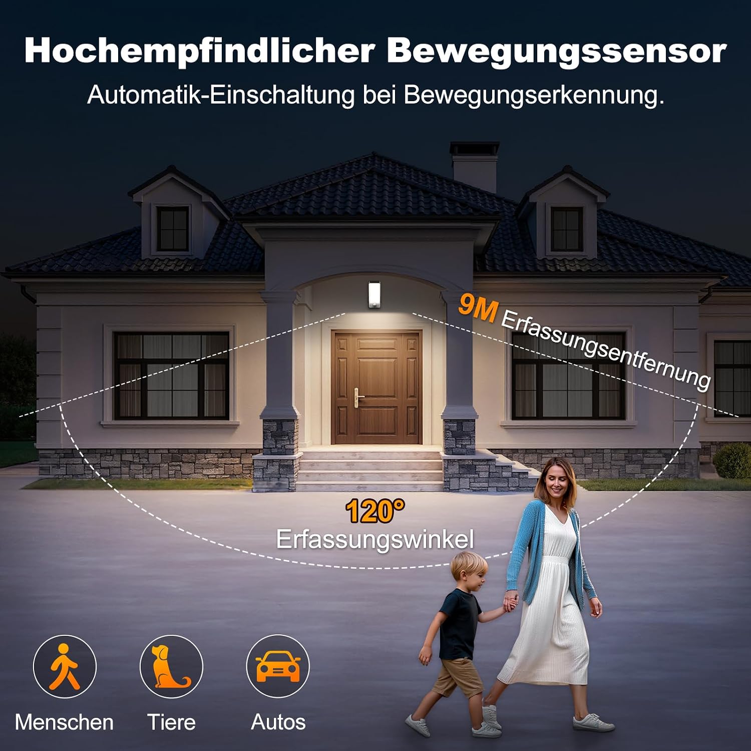 Detalle de ToyGlee Aussenlampe mit Bewegungsmelder 10000 mAh