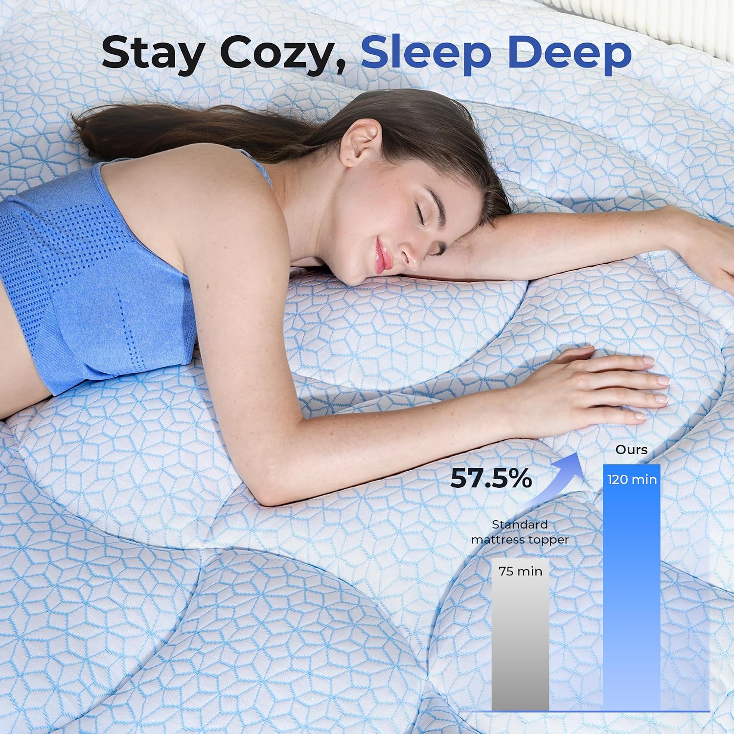 Detalle 2 de HOMRELEXA Mattress Topper, 4-Inch