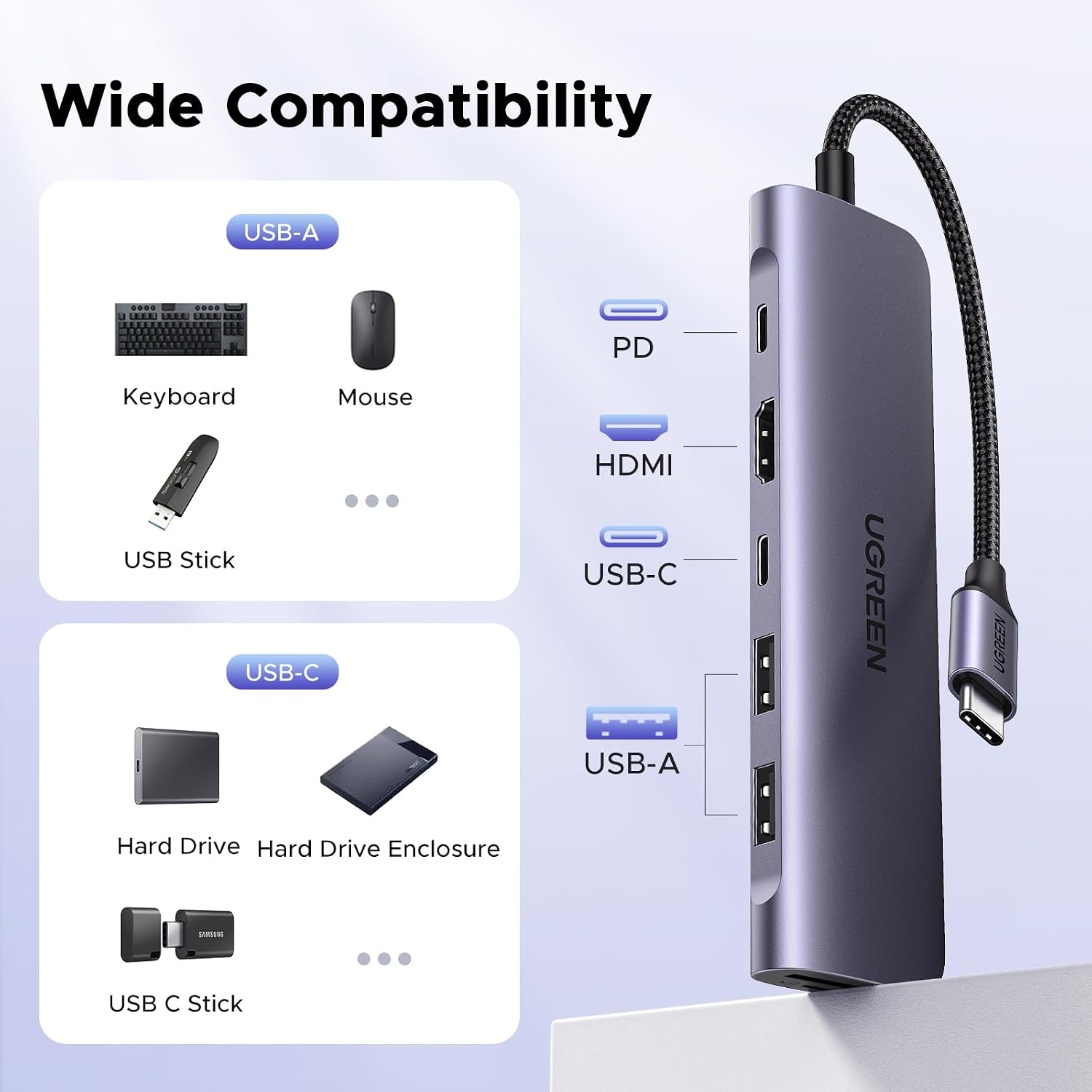 Thumbnail 6 de UGREEN Revodok 15214 7-in-1 USB-C Hub with 4K HDMI and 100W PD