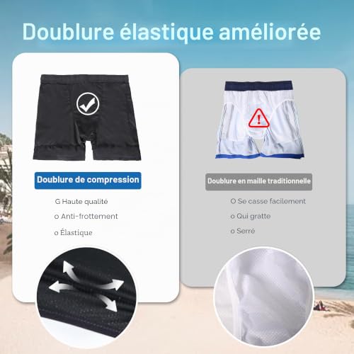 Detalle 2 de Kfnire Maillot Bain Homme 2-en-1 avec Boxer Doublure et Poches Zippées – Séchage rapide