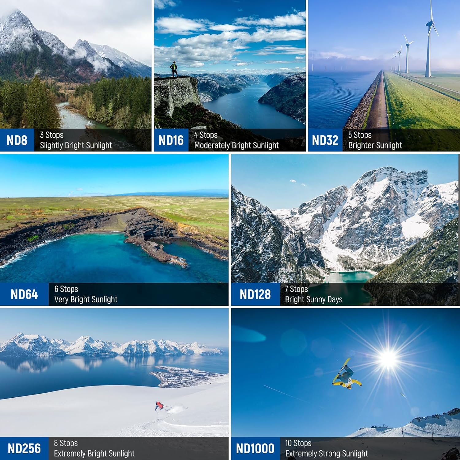 Thumbnail 6 de NEEWER 14er Filter Set für DJI Mini 4 Pro – ND/ND-PL, CPL & Pro Black Diffusion 1/4 (FL-B05)