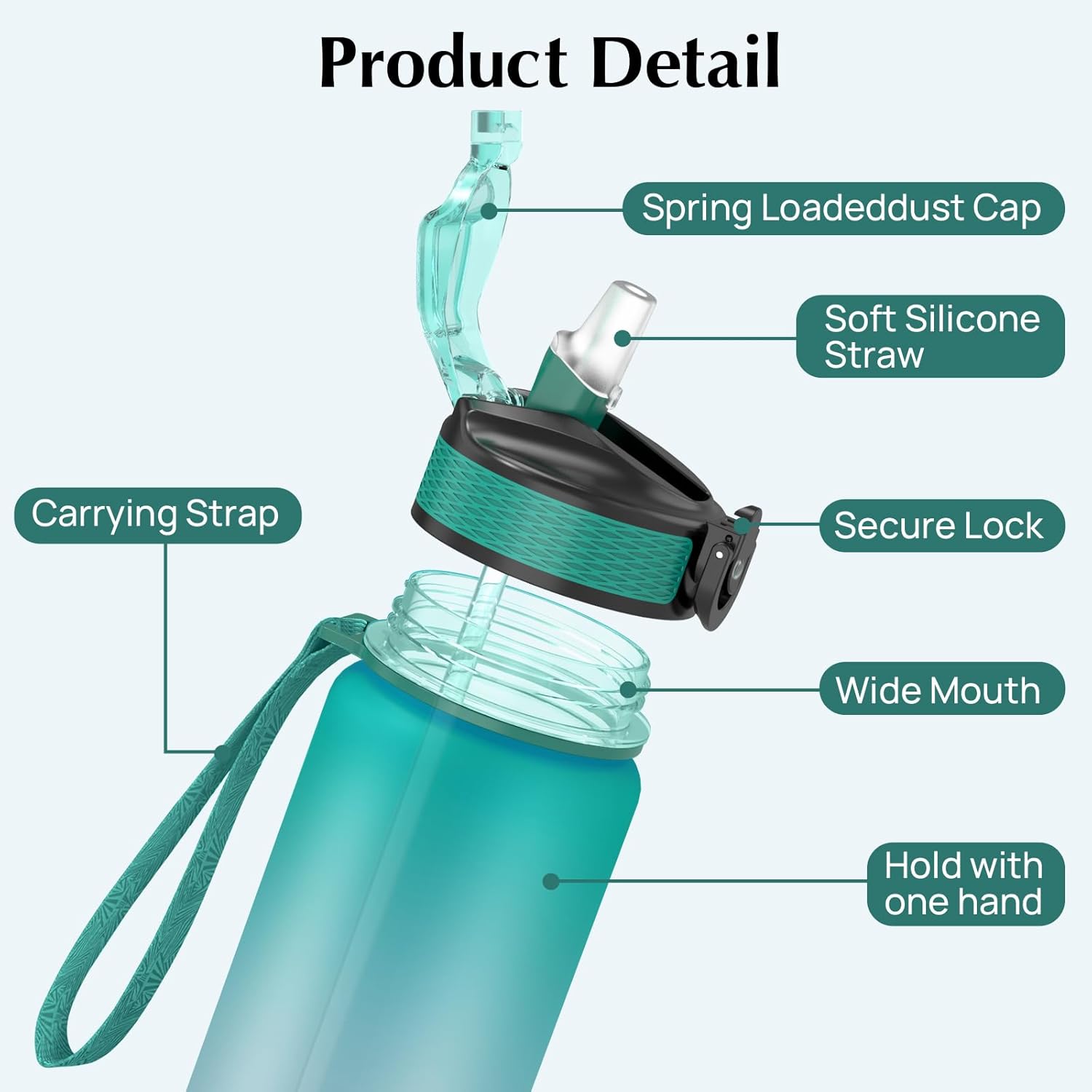 Detalle de NAVTUE water bottle 1L with straw