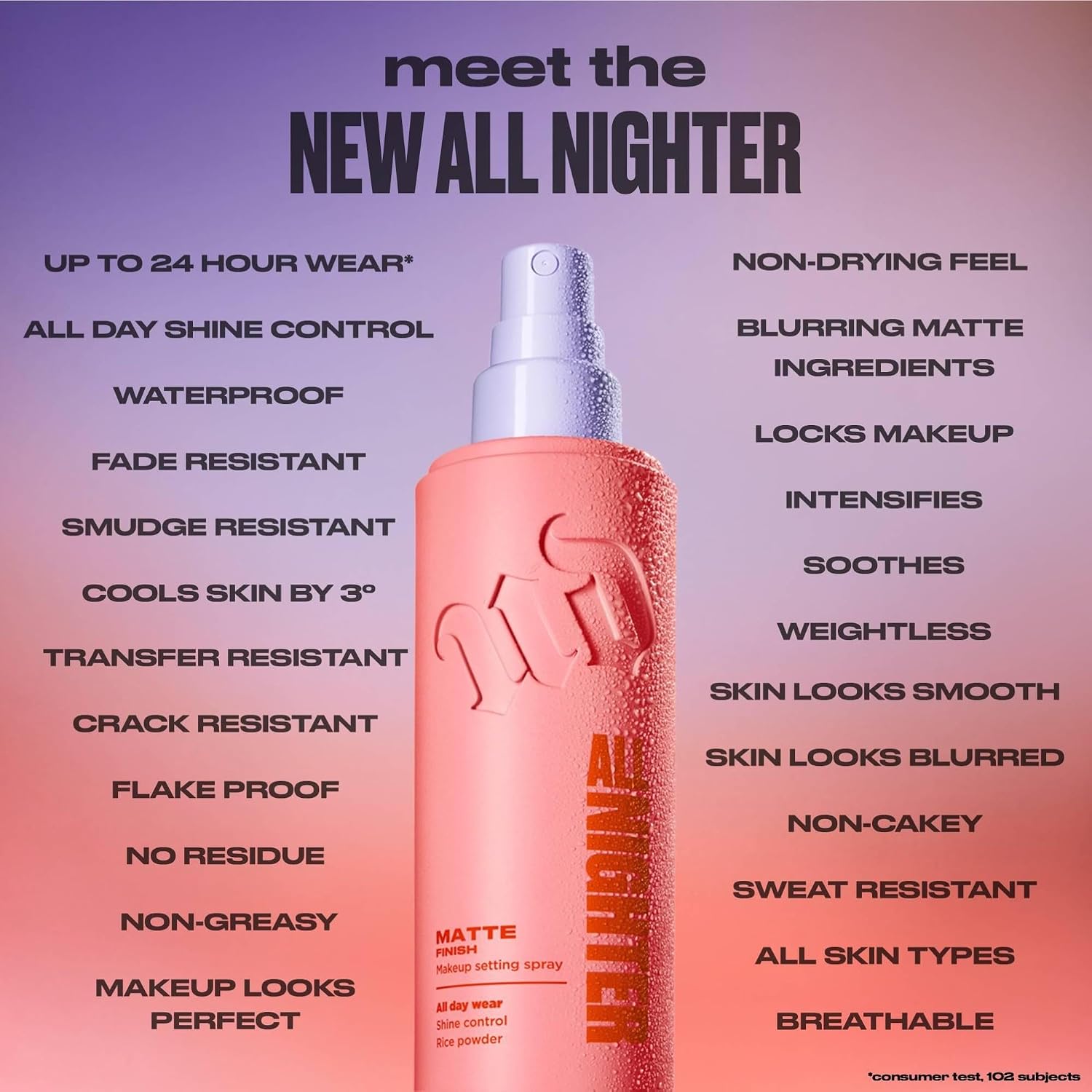 Thumbnail 6 de Urban Decay All Nighter Waterproof Matte Setting Spray (30ml) – a pragmatic verdict