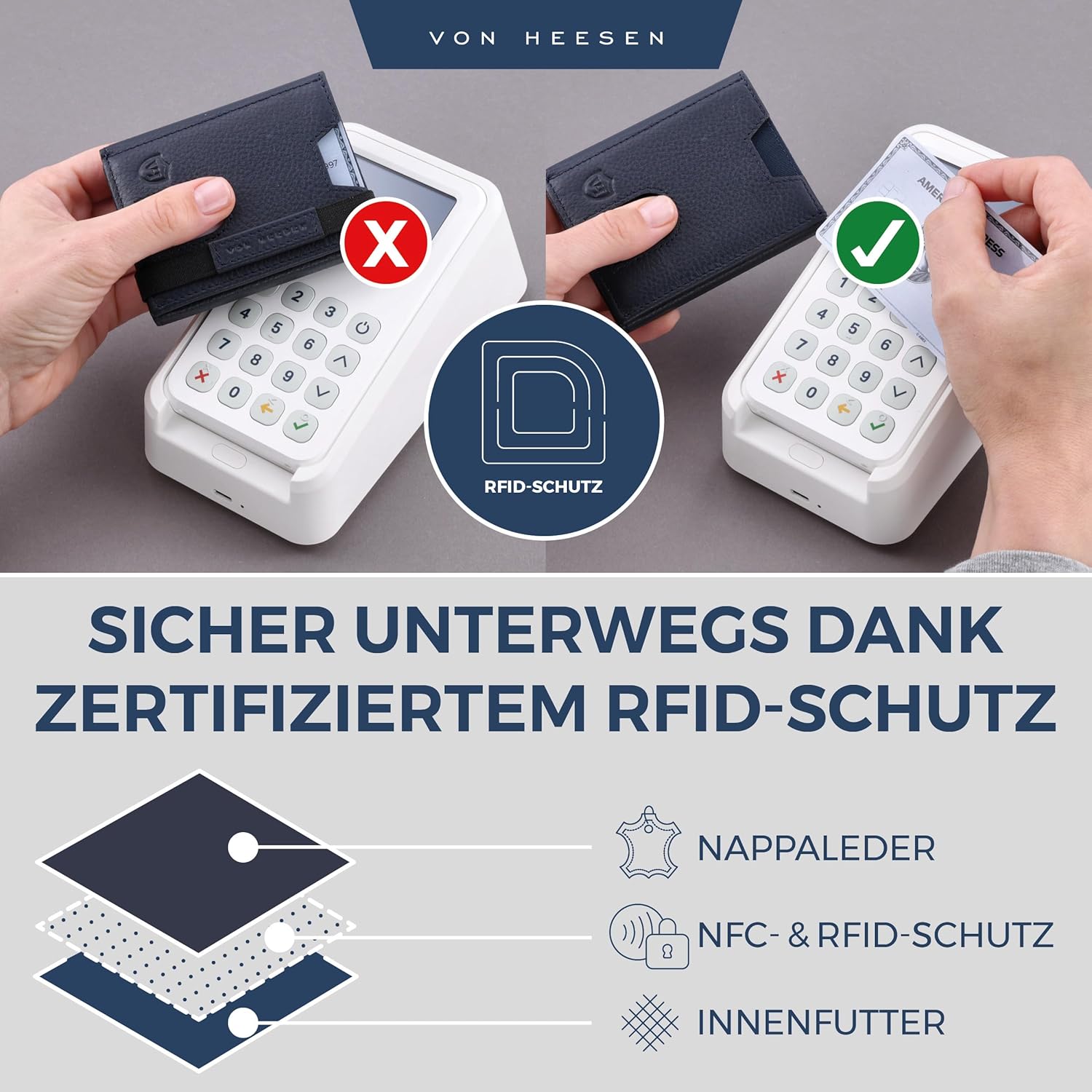 Detalle de VON HEESEN Slim Wallet Geldbörse mit RFID-Schutz