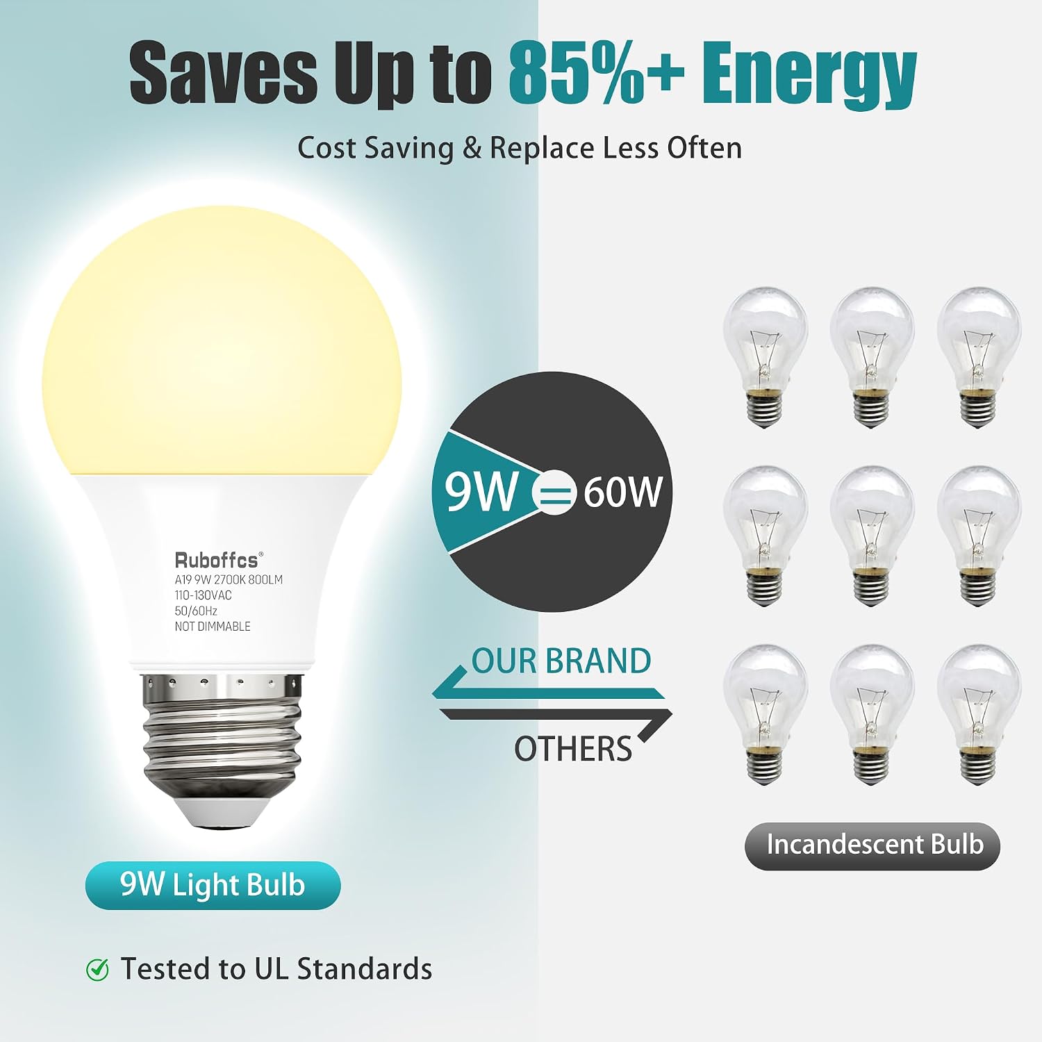 Detalle de Ruboffcs R-A19-9W A19 LED Bulbs, 24-Pack, 2700K Soft White, 800 Lumens