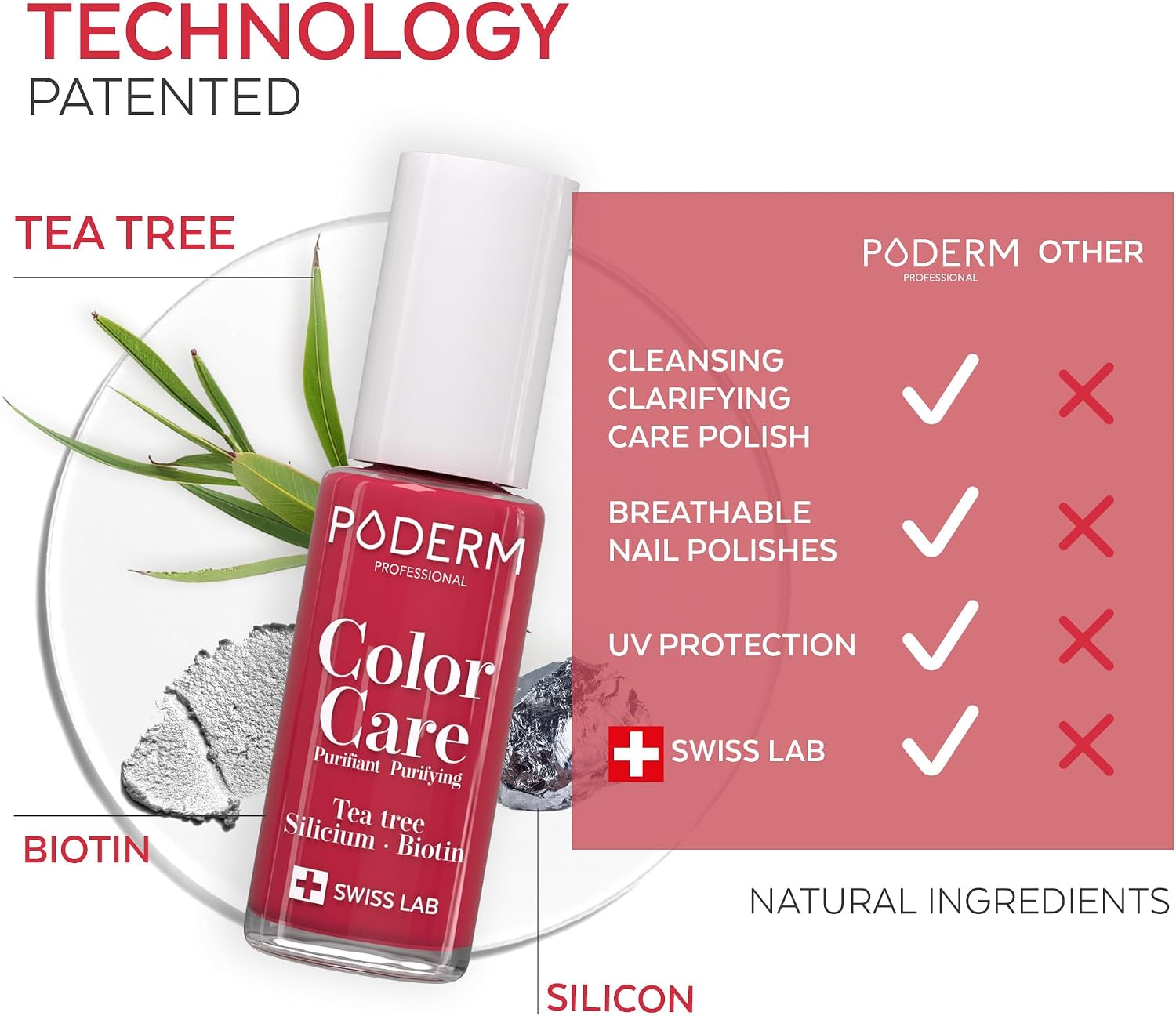 Detalle 2 de PODERM Nail Care Polish Rose Red – verzorgende nagellak met tea tree