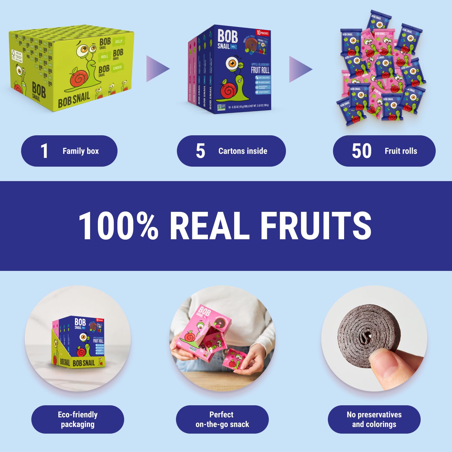 Thumbnail 4 de Bob Snail Blueberry & Raspberry Fruit Rolls, 50 Count, 17.5 oz, No Added Sugar