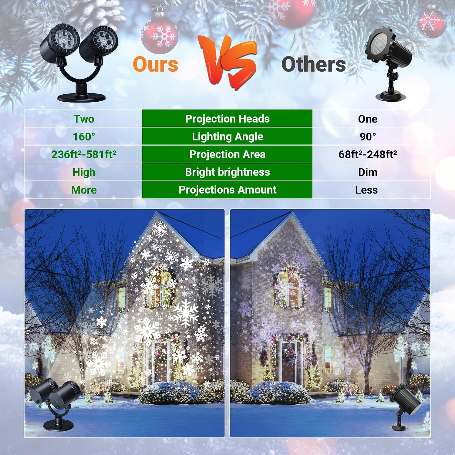 Detalle 2 de Toodour Christmas Projector Lights, Double Head