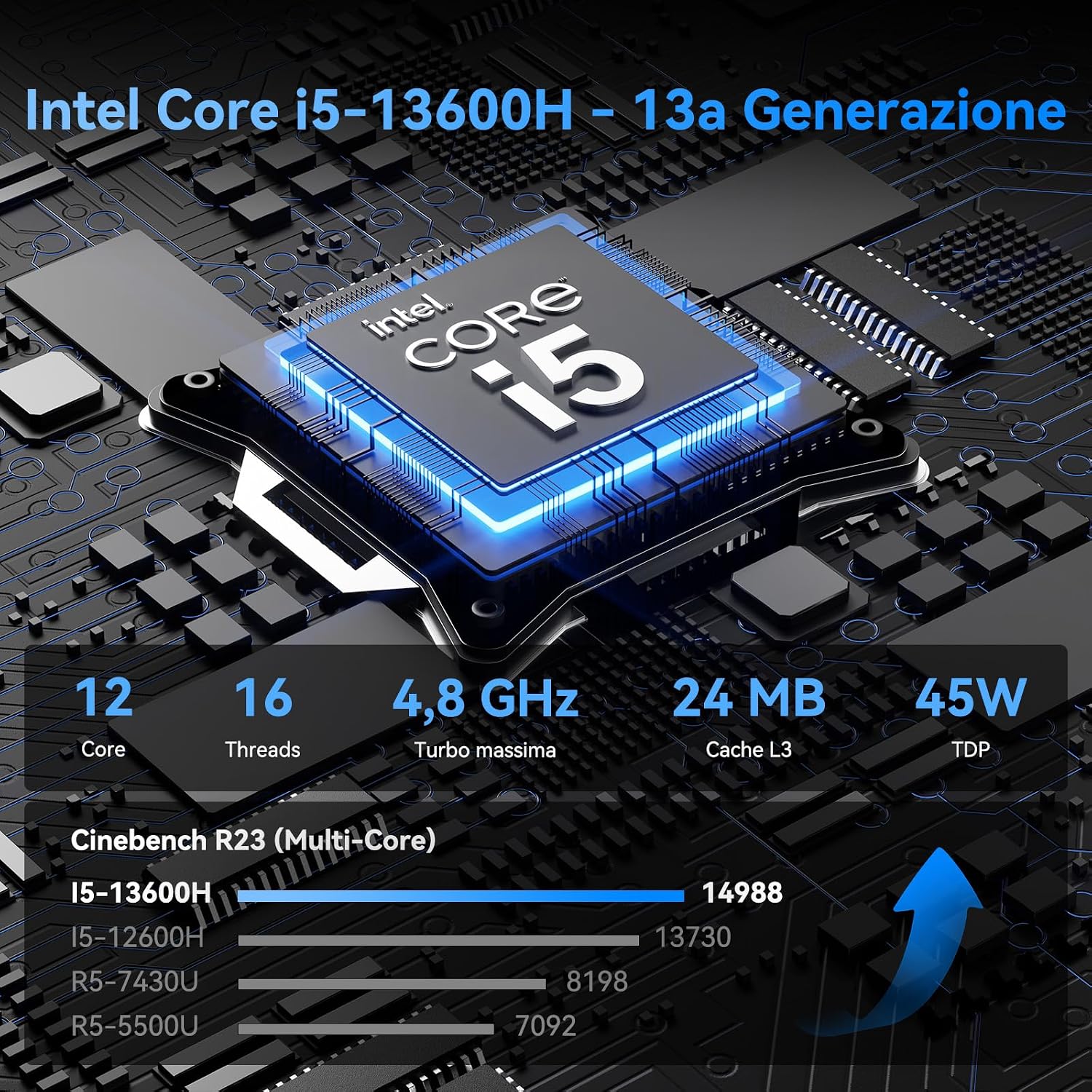 Detalle de GEEKOM IT13 mini PC con Intel i5-13600H, 16 GB RAM, 1 TB SSD e Windows 11 Pro (garanzia 3 anni)