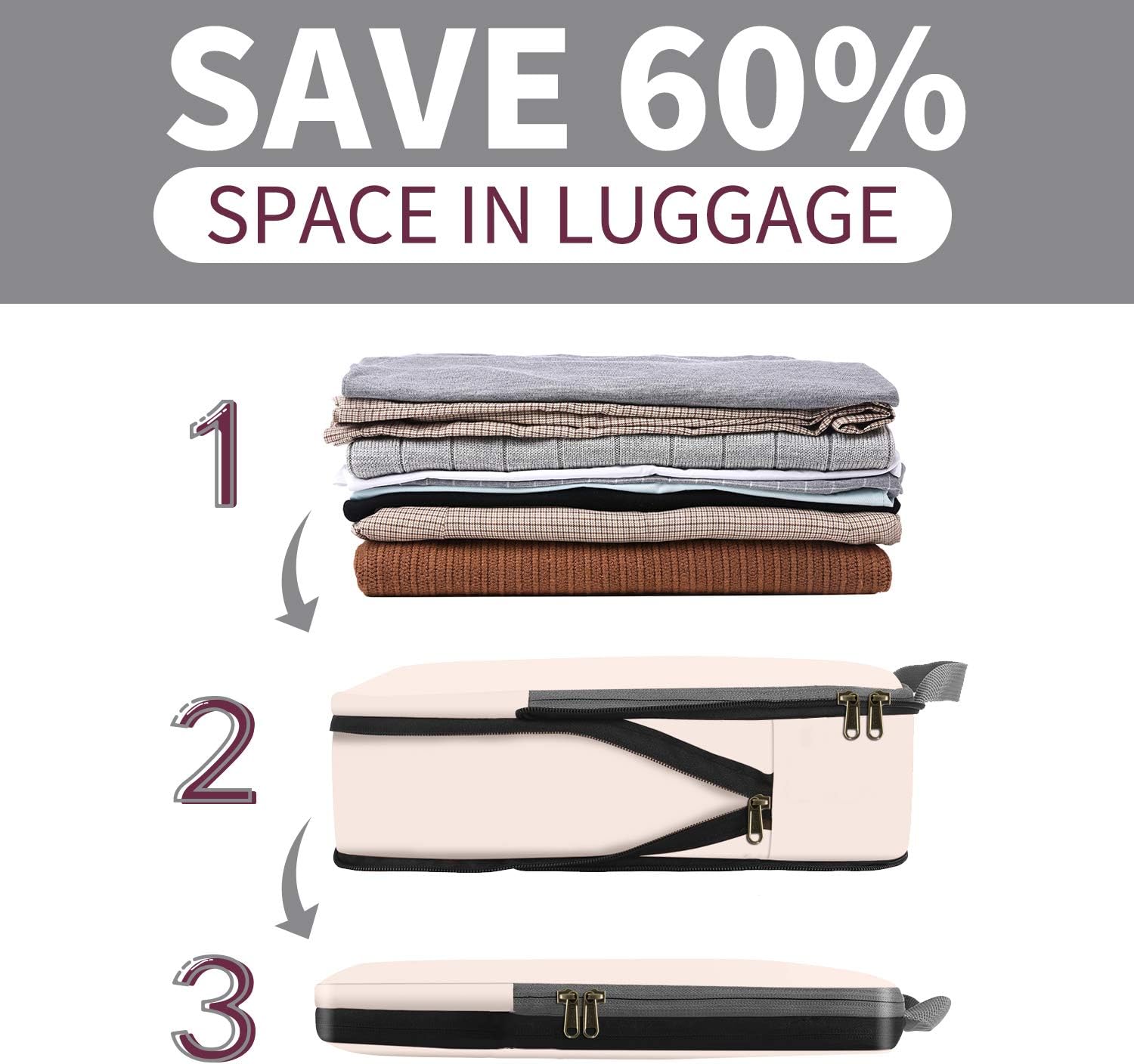 Detalle 1 de Eono 3/4/6 Compression Packing Cubes Set (Luggage Organiser) for travel suitcase organisation