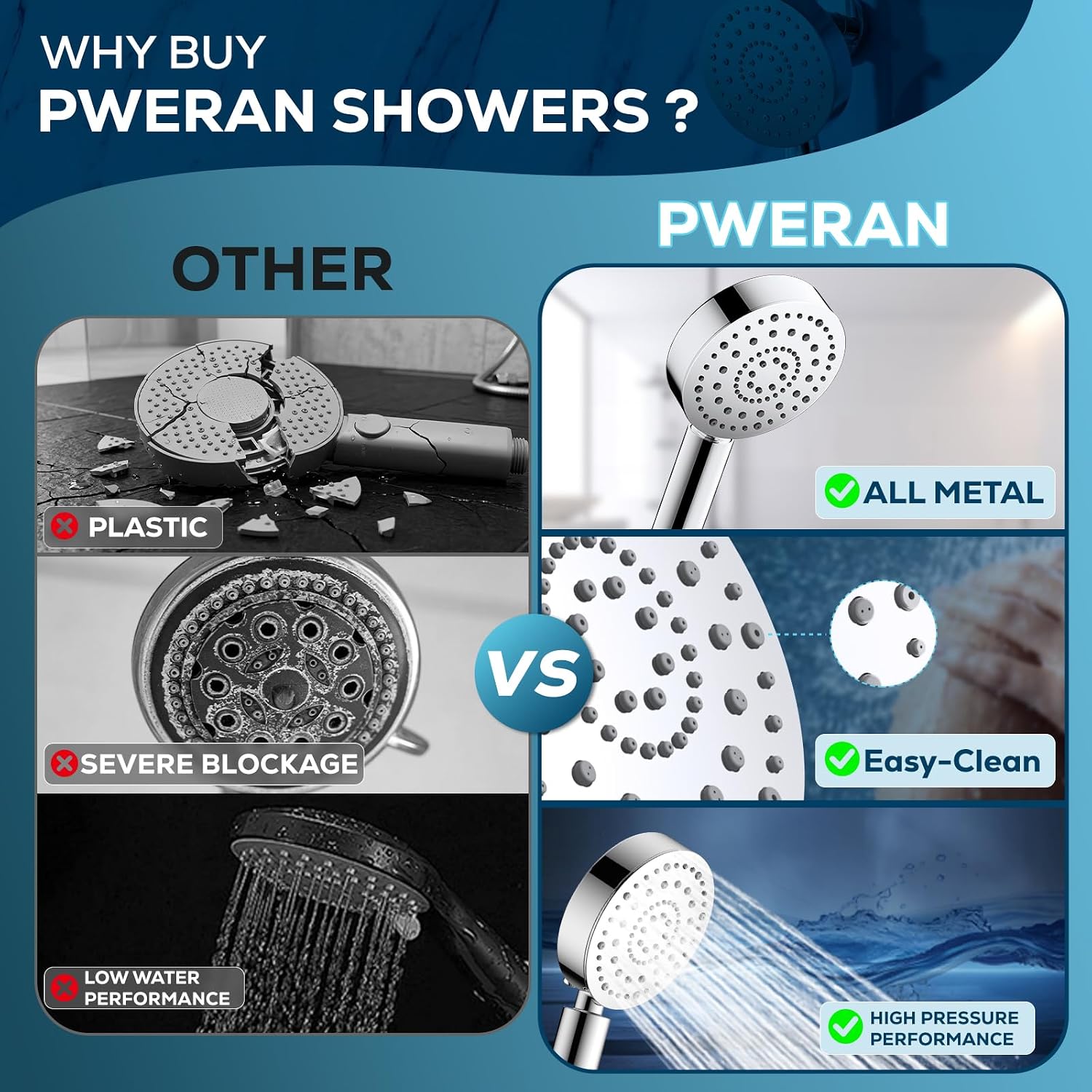 Detalle 1 de Metal Handheld Shower Head with 6 Spray Settings