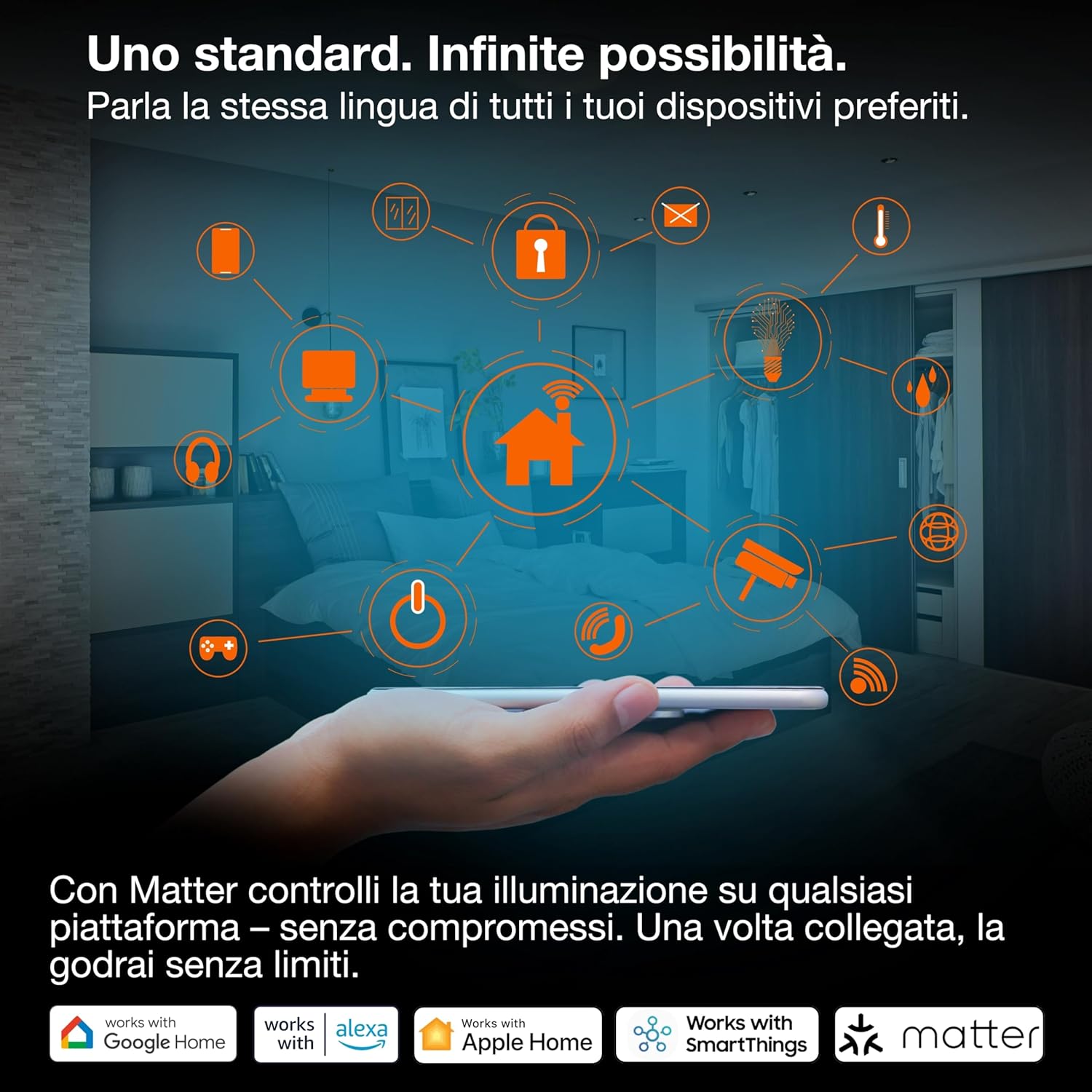 Thumbnail 4 de OSRAM Presa EU SMART+ Matter Plug: smart plug nera con monitoraggio consumi e controllo con Alexa, Google Home e Apple HomeKit