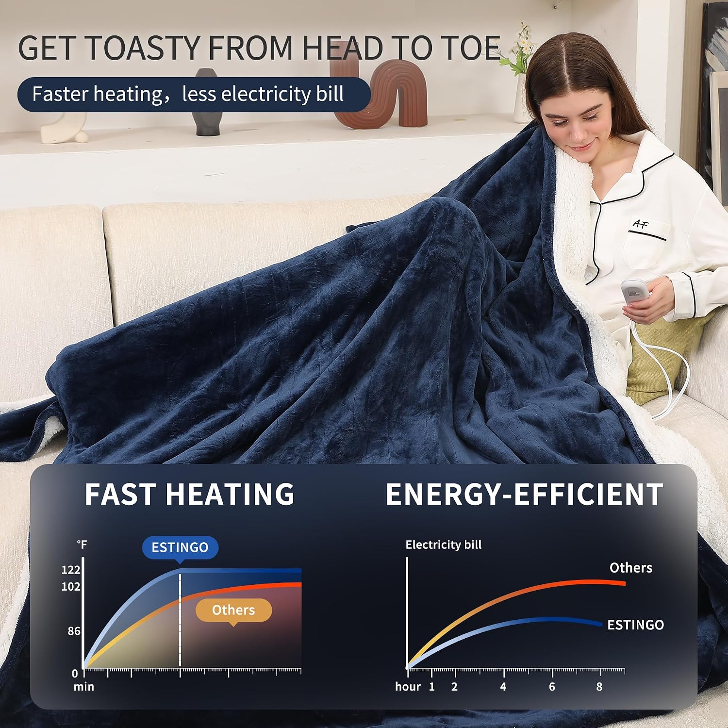 Thumbnail 4 de ESTINGO Heated Blanket Throw with 5 Heating Levels and Auto Off 50x60 Navy