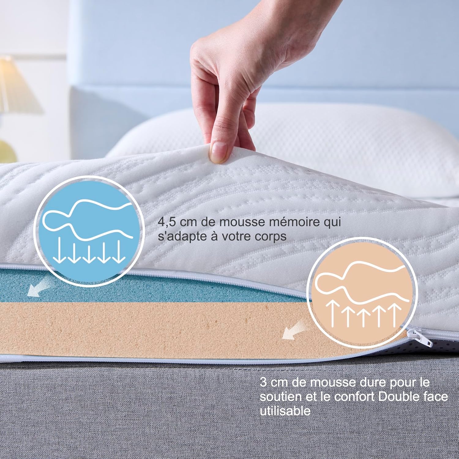 Detalle de Hiimgo Surmatelas 180 x 200 x 7,5 cm en mémoire de forme gel (housse lavable)