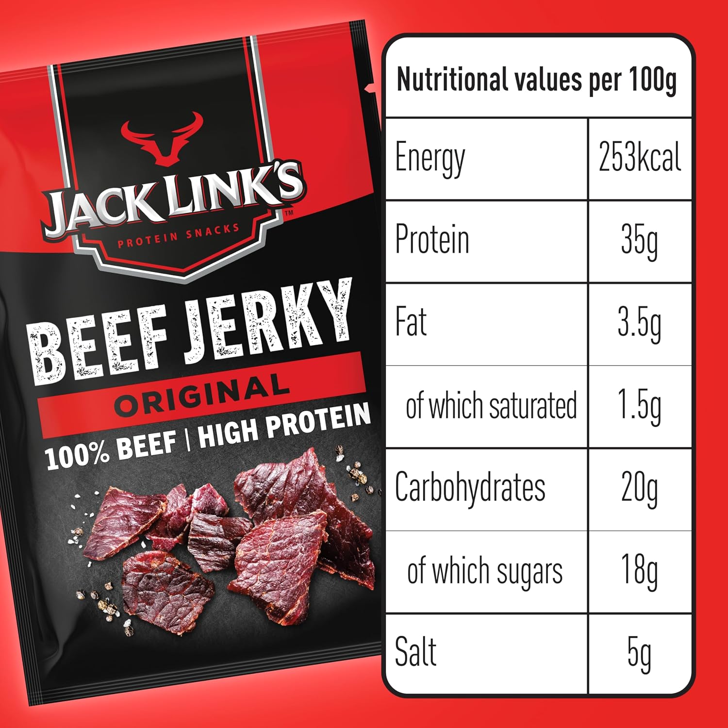 Detalle 2 de Jack Link's Beef Jerky Caso Misto 12x25g 🍖