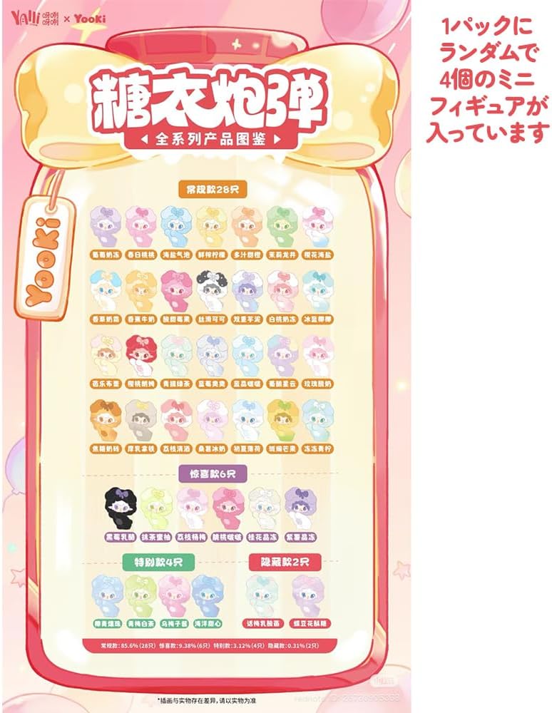 Thumbnail 1 de ジートリガー Yooki Candy Boom フィギュア4個入りブラインドボックス PVC製ミニフィギュア