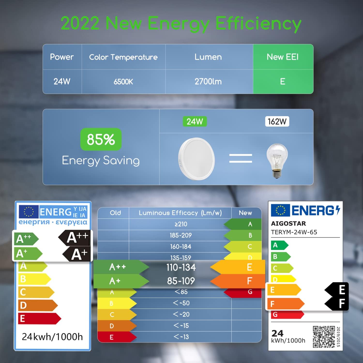 Thumbnail 4 de Aigostar Lampara de Techo 24W 2700 lm