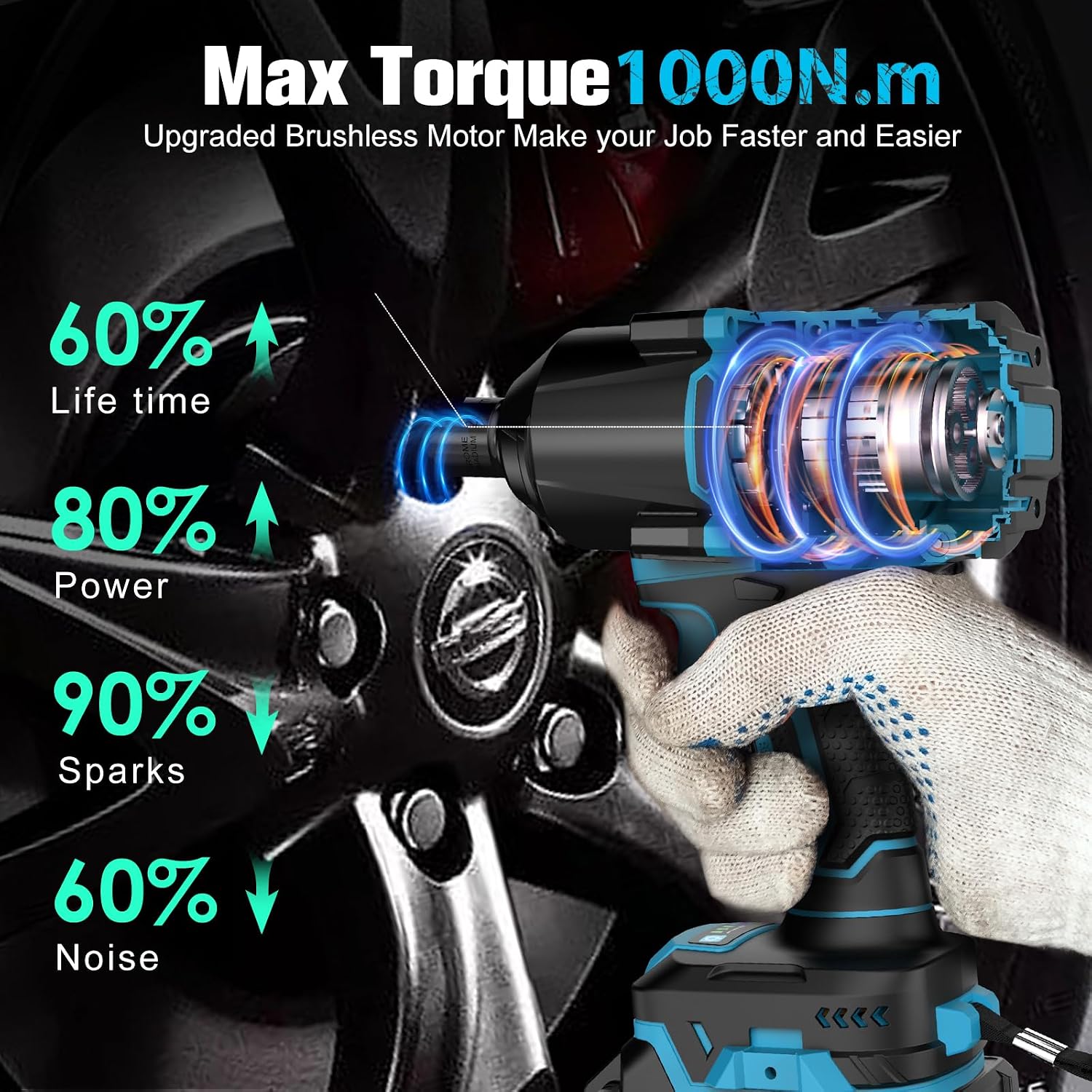 Detalle de BETENST Cordless Impact Wrench 1000N.m (1/2"), 21V Brushless Impact Driver with Battery and Sockets