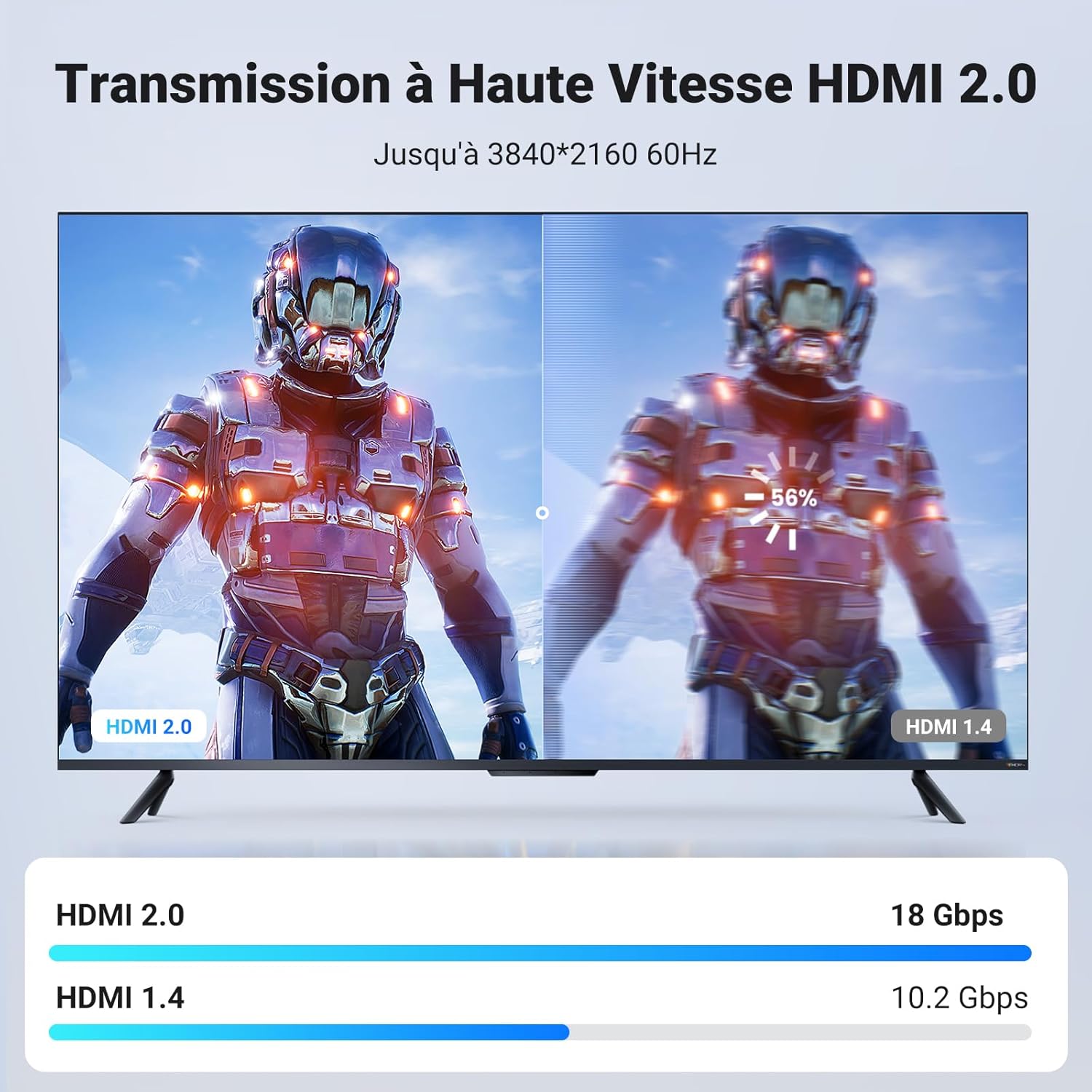 Thumbnail 3 de UGREEN Câble HDMI 4K 1M