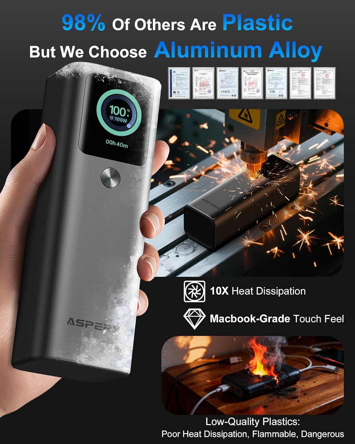 Thumbnail 5 de ASPERX 20000mAh 165W Power Bank with Retractable Cables — USB‑C Laptop Charger