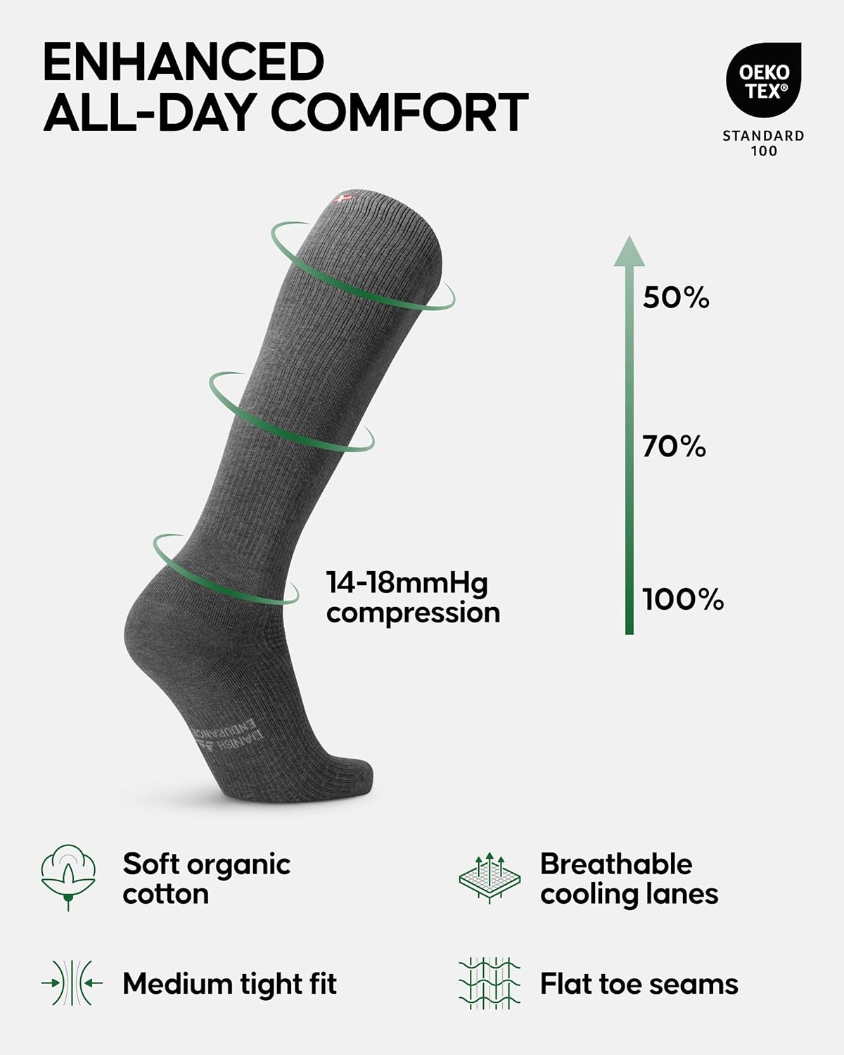 Thumbnail 1 de DANISH ENDURANCE Compression Socks with Organic Cotton – 14-18 mmHg, 3 Pack
