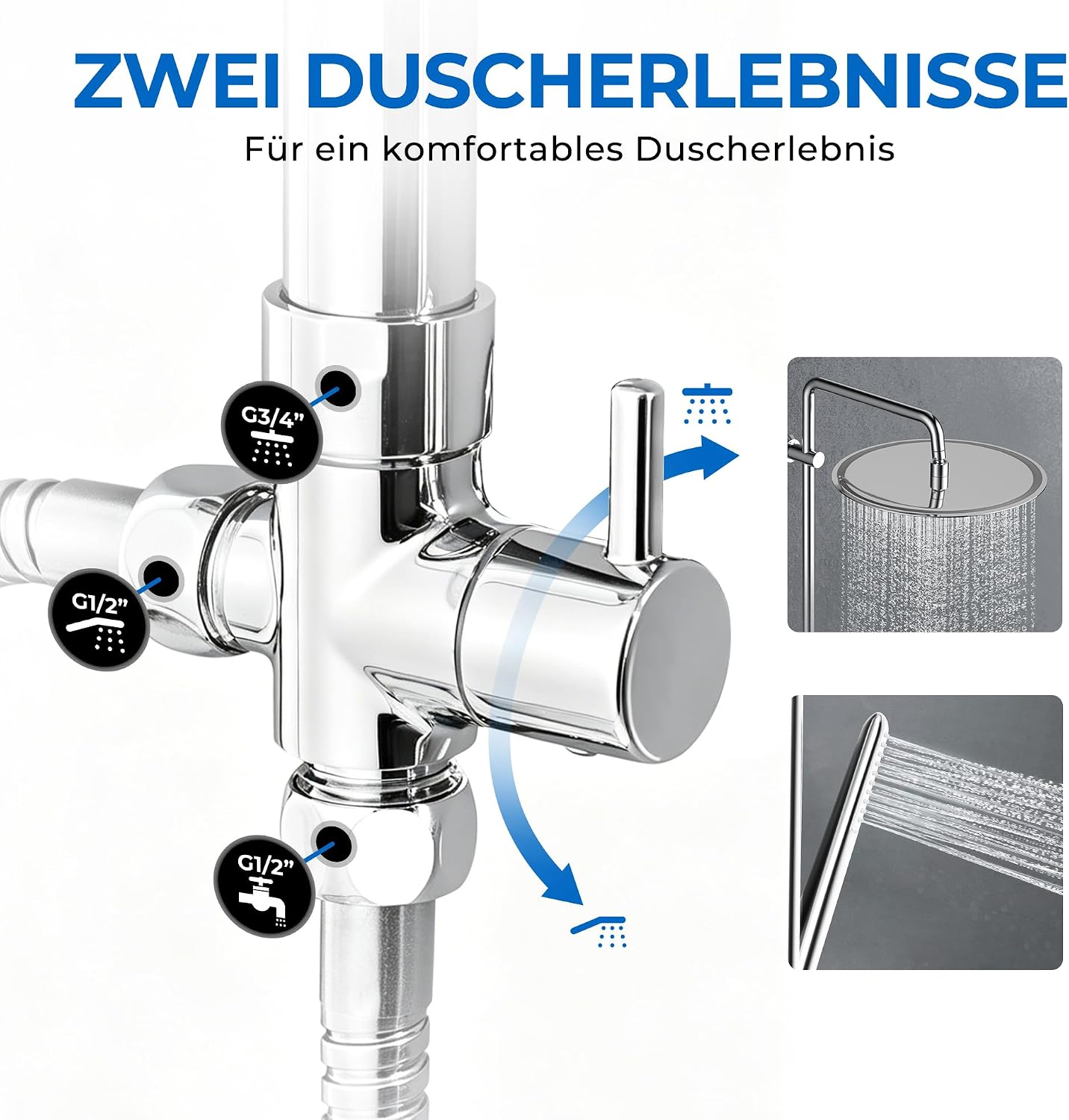 Detalle de Görbach Colonna Doccia in Acciaio Inox Senza Miscelatore, 92 cm, Soffione Vapore 25 cm e Doccetta a Mano