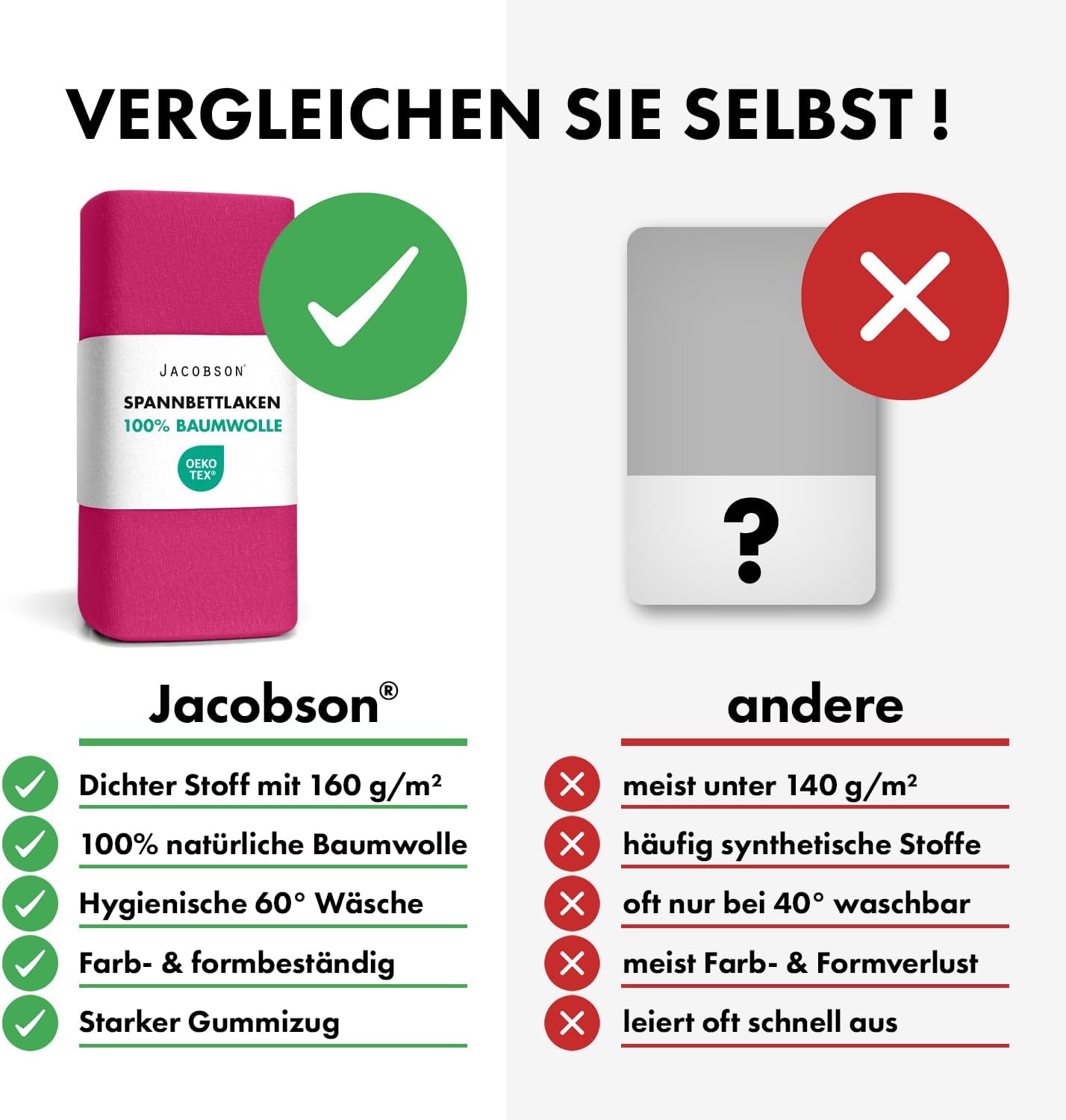 Thumbnail 4 de Jacobson Jersey Spannbettlaken 160 g/m²