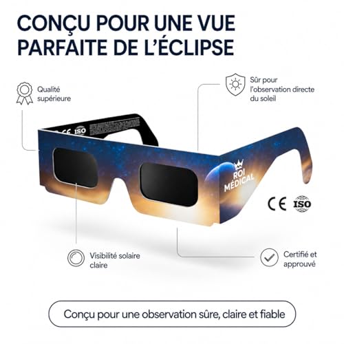 Detalle 2 de Lunettes Eclipse Solaire 2026 – Lot premium 20 paires avec 2 filtres pour smartphone, CE ISO 12312-2