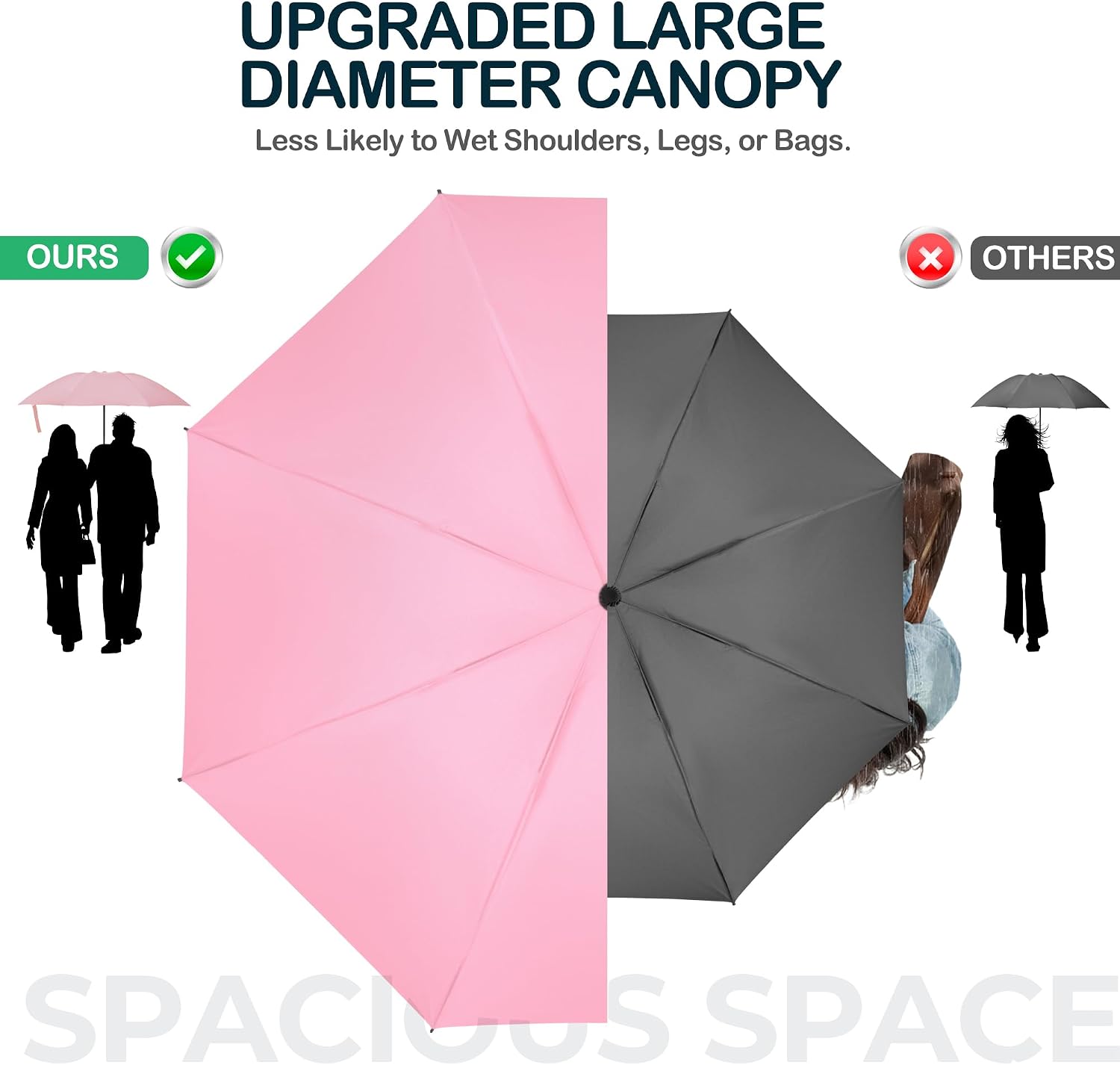 Detalle 2 de ACEIken reverse close umbrella windproof