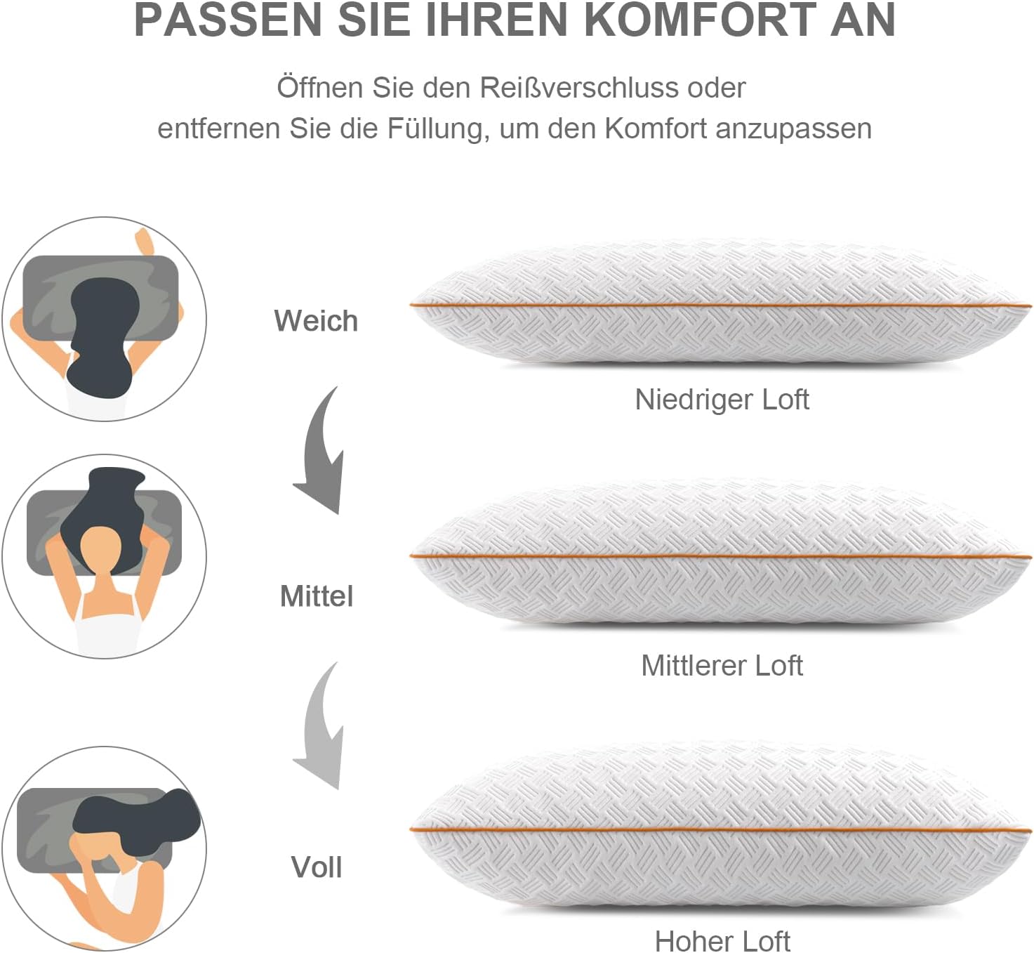 Detalle 2 de Twirest Kopfkissen 80x80 Memory Foam