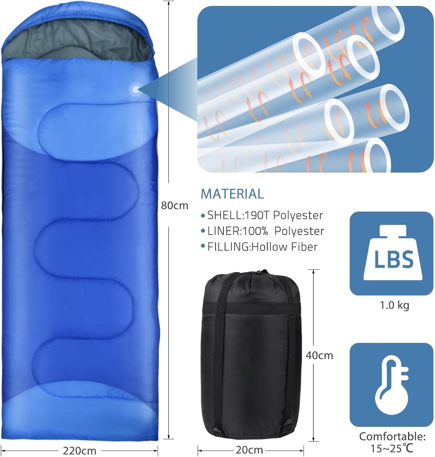 Sleeping Bag for Adults 3-Season – Ultra-Light, Waterproof & Compact for Backpacking
